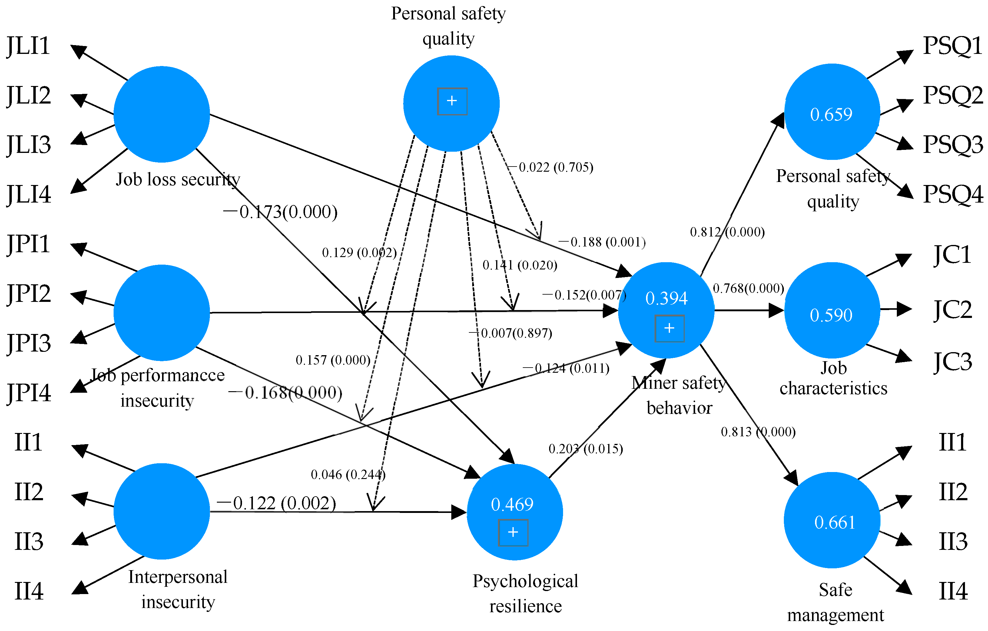 Applsci 14 08103 g002 Applsci 14 08103 g002