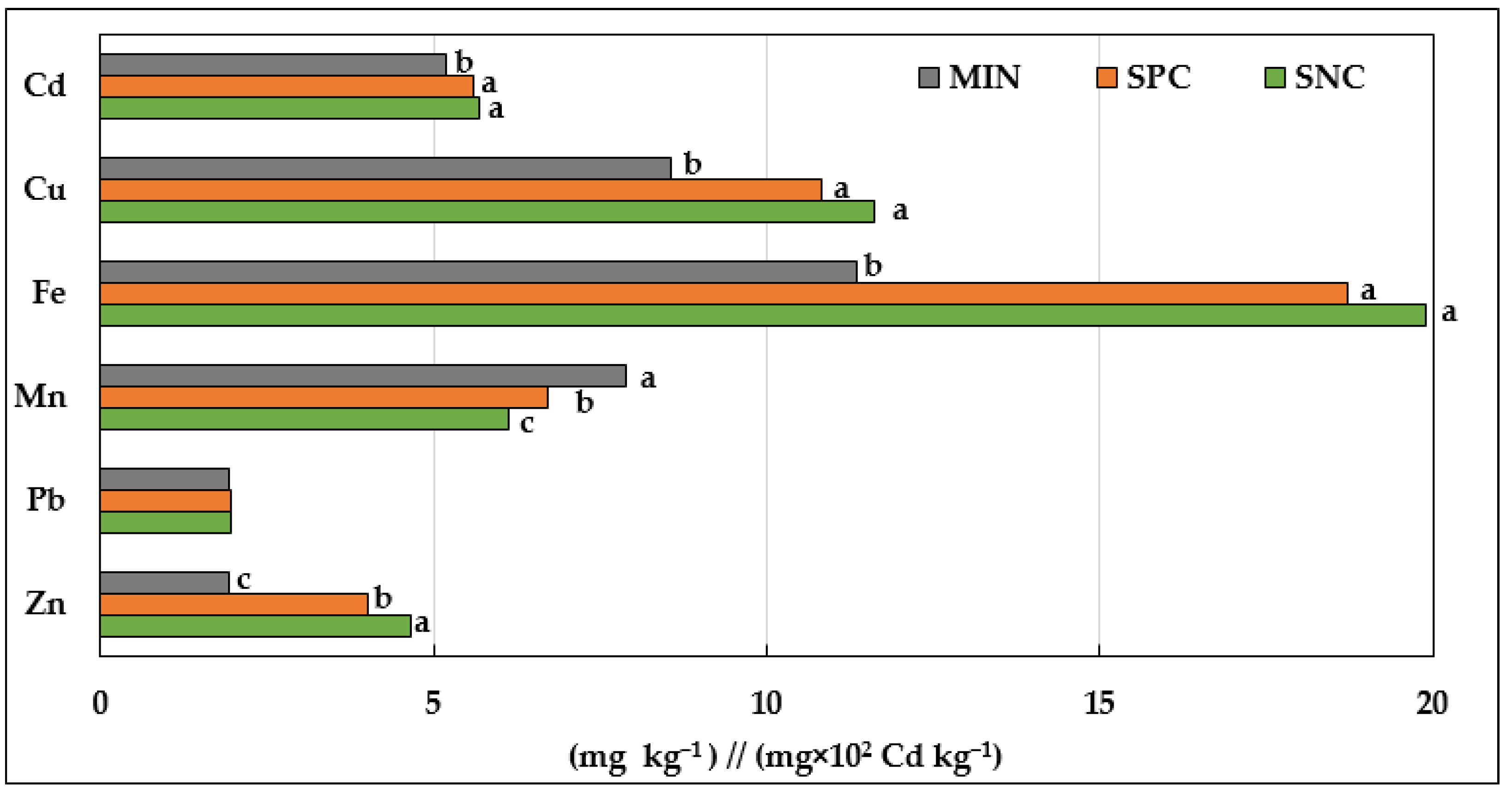 Applsci 14 08105 g001