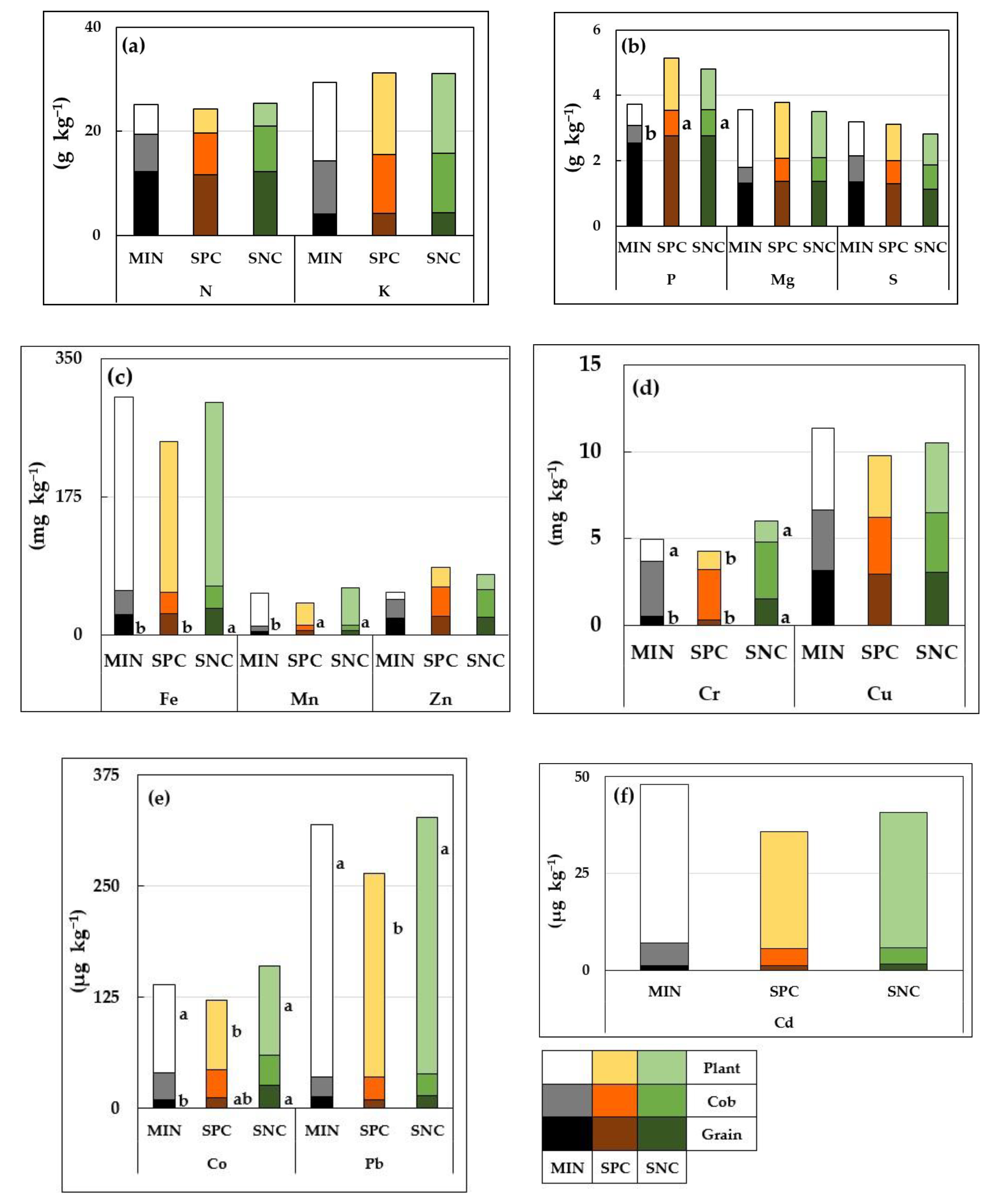 Applsci 14 08105 g003