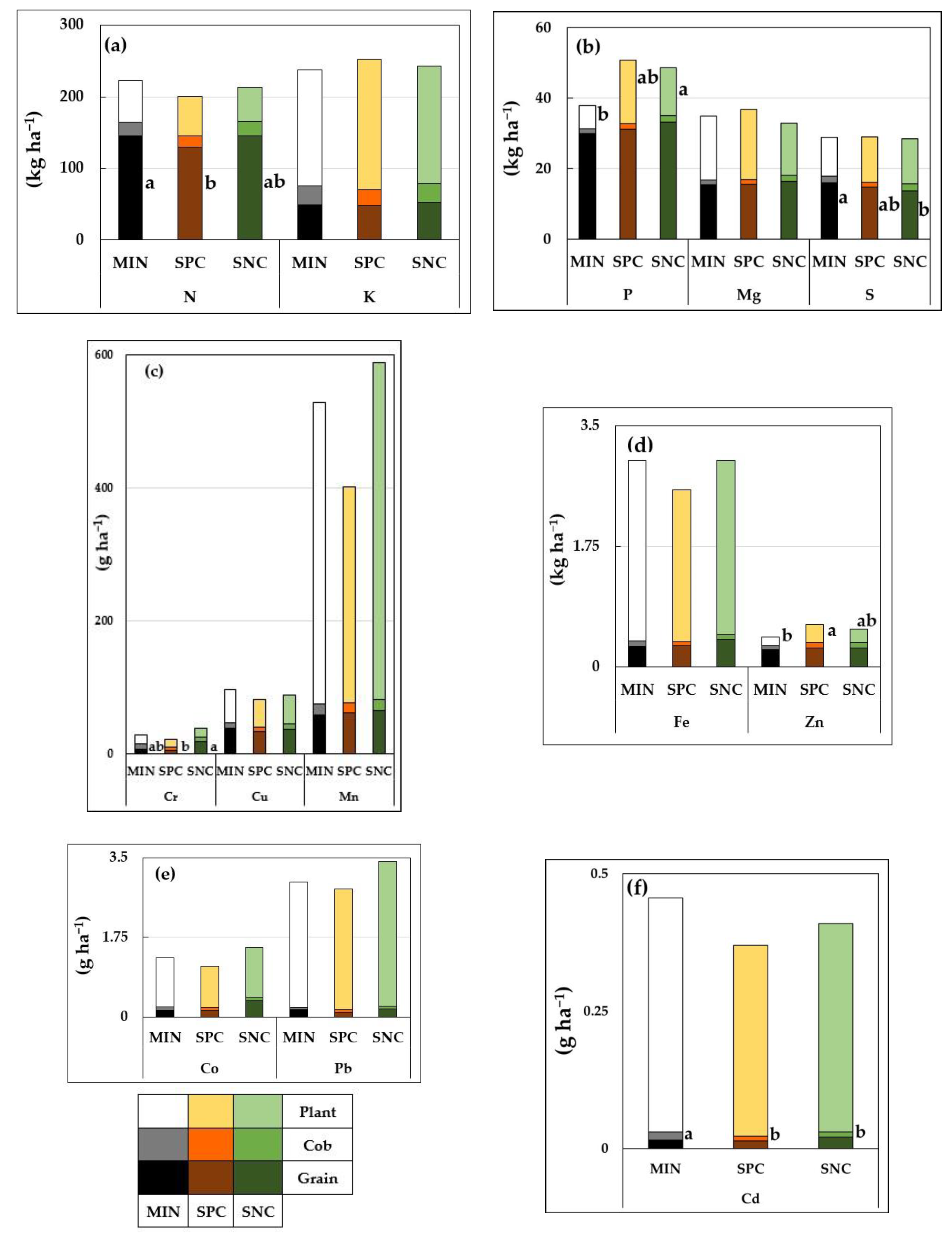 Applsci 14 08105 g004