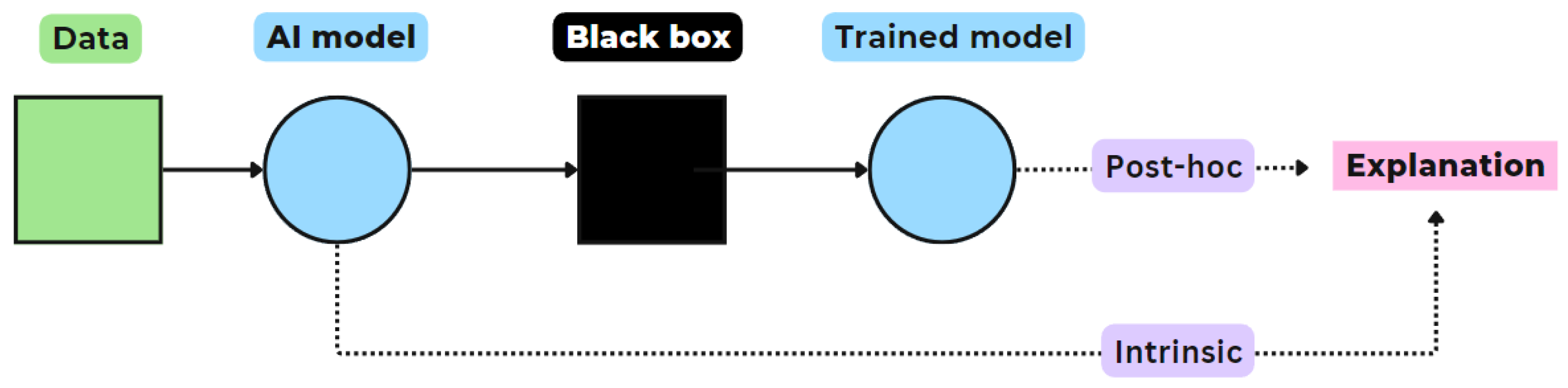 Applsci 14 08108 g003