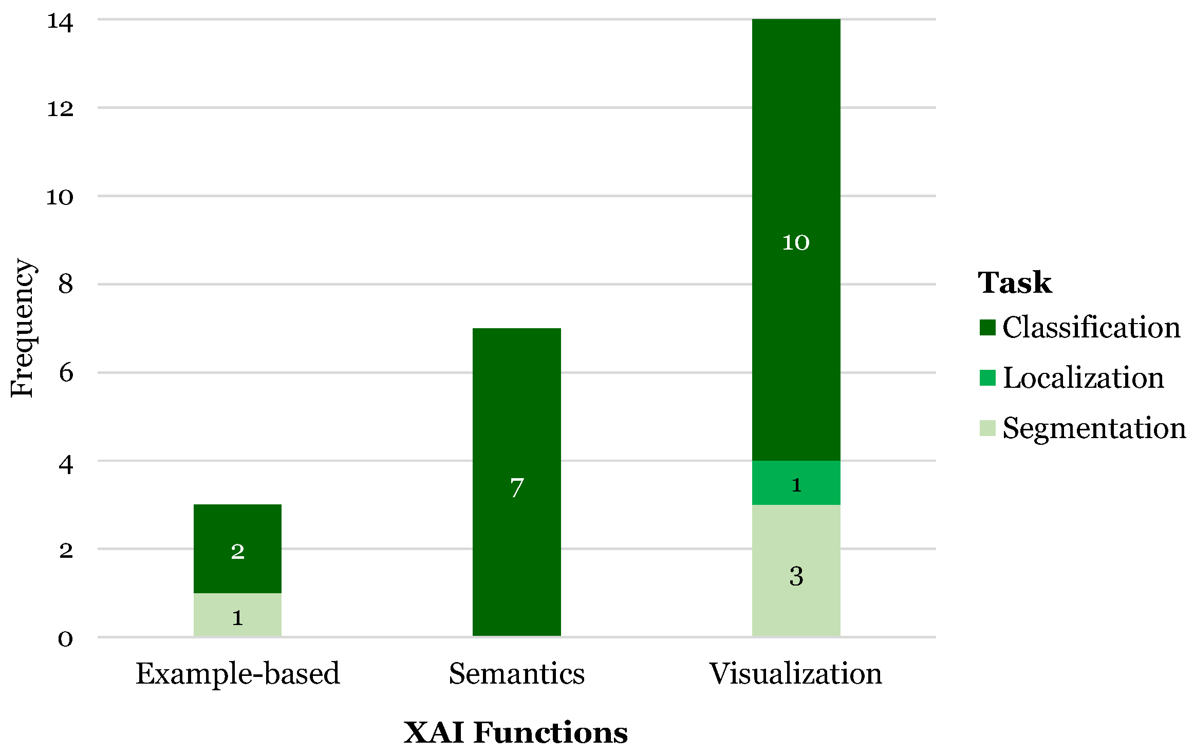 Applsci 14 08108 g008