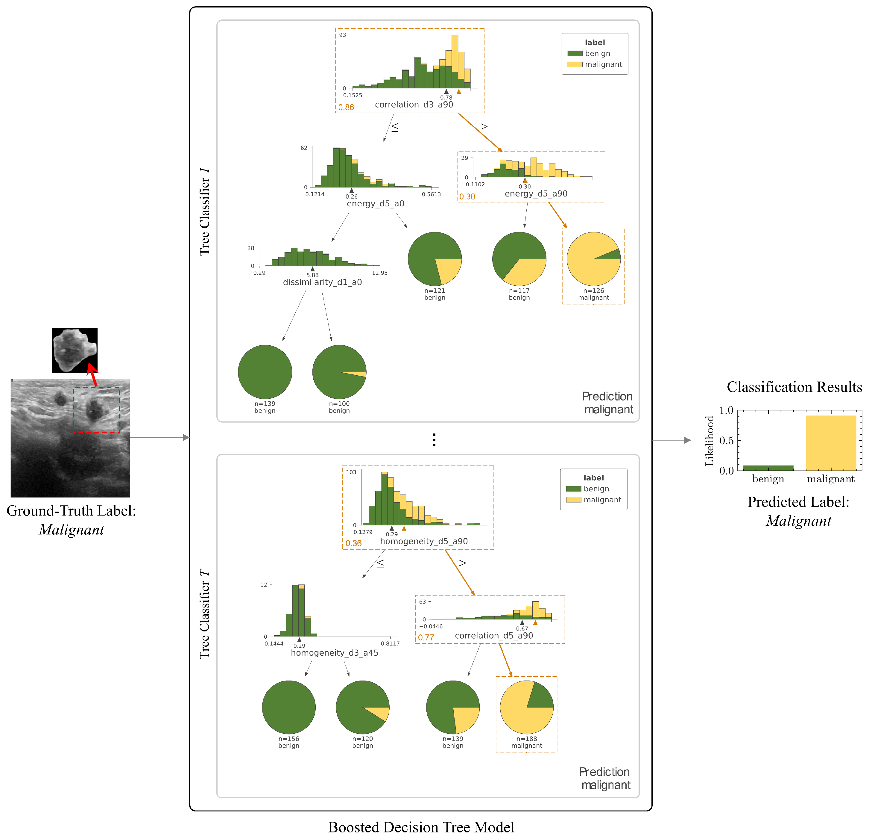 Applsci 14 08108 g012