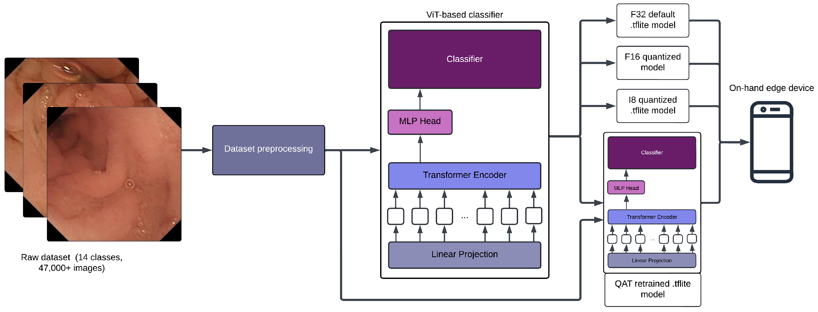 Applsci 14 08115 g001
