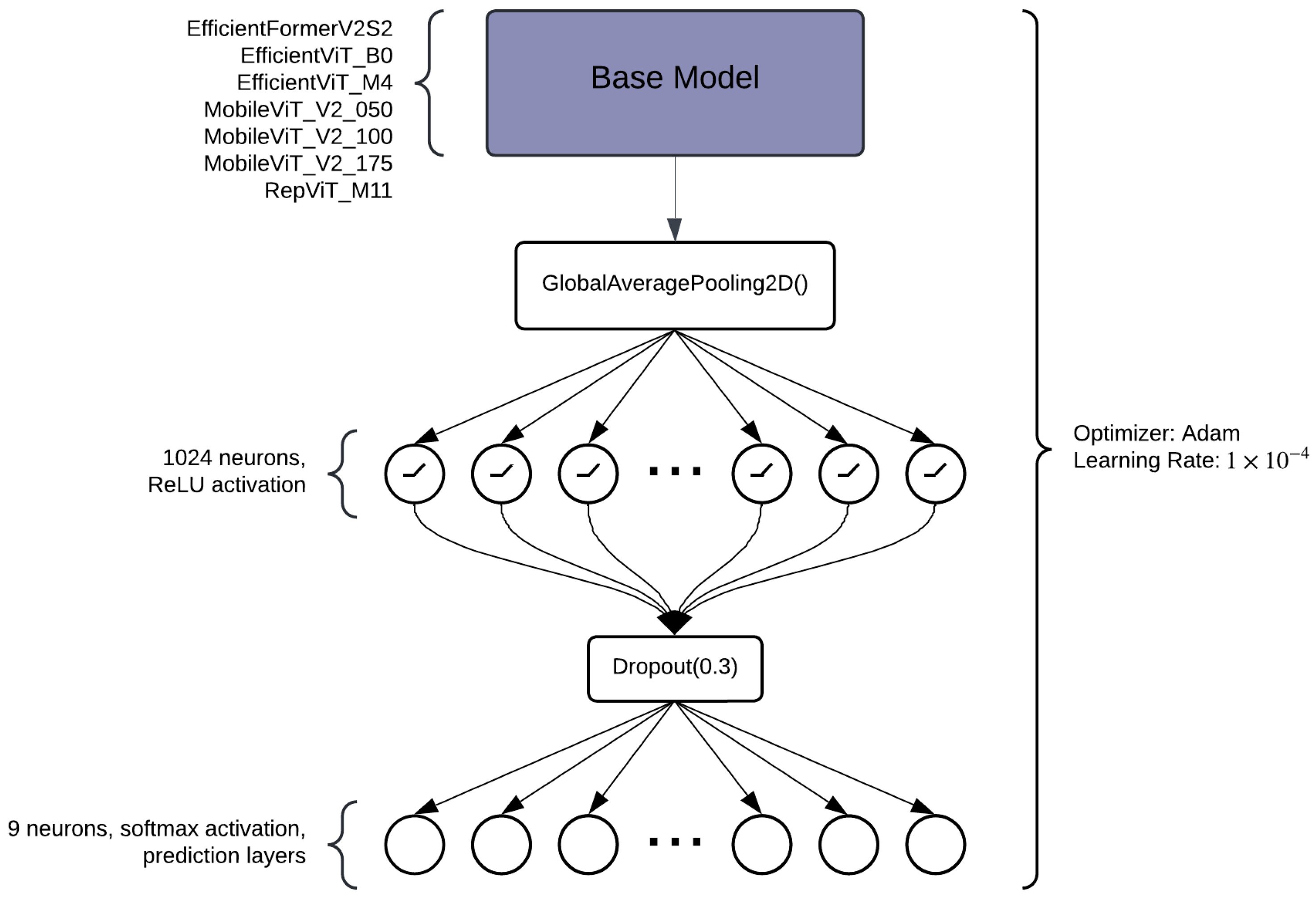 Applsci 14 08115 g003
