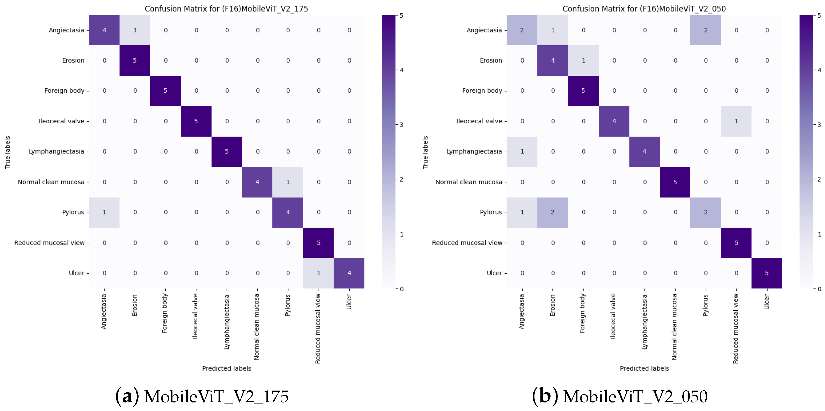 Applsci 14 08115 g008