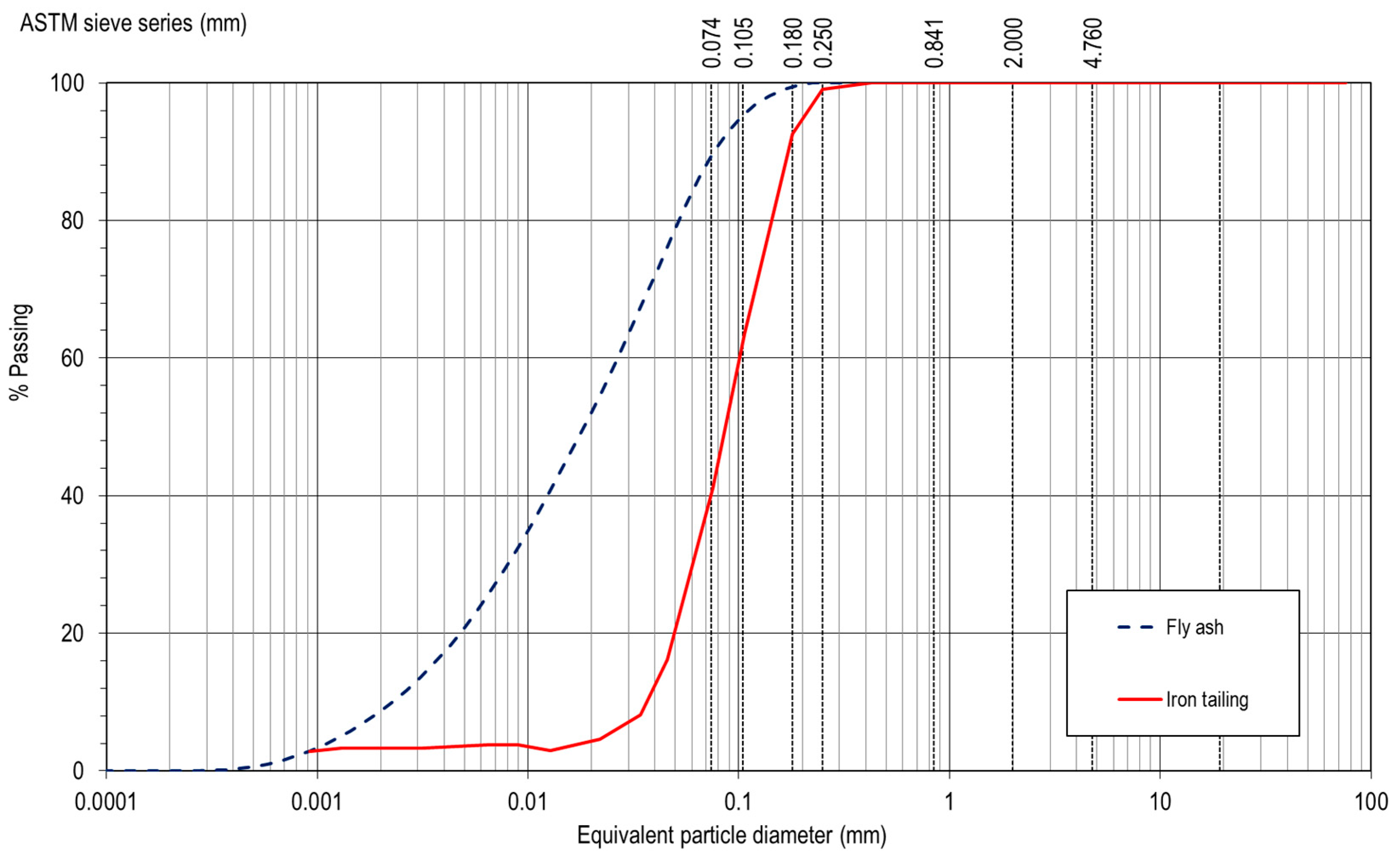 Applsci 14 08116 g001