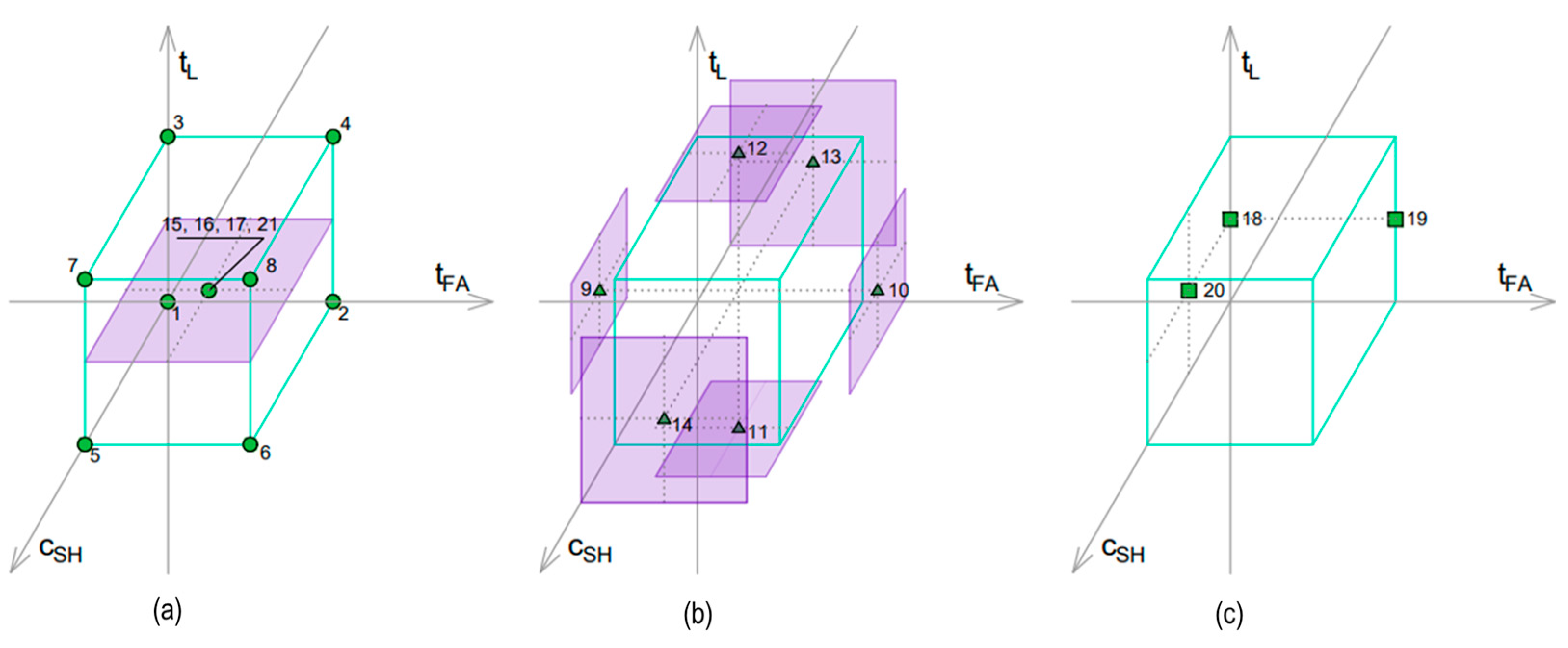 Applsci 14 08116 g009