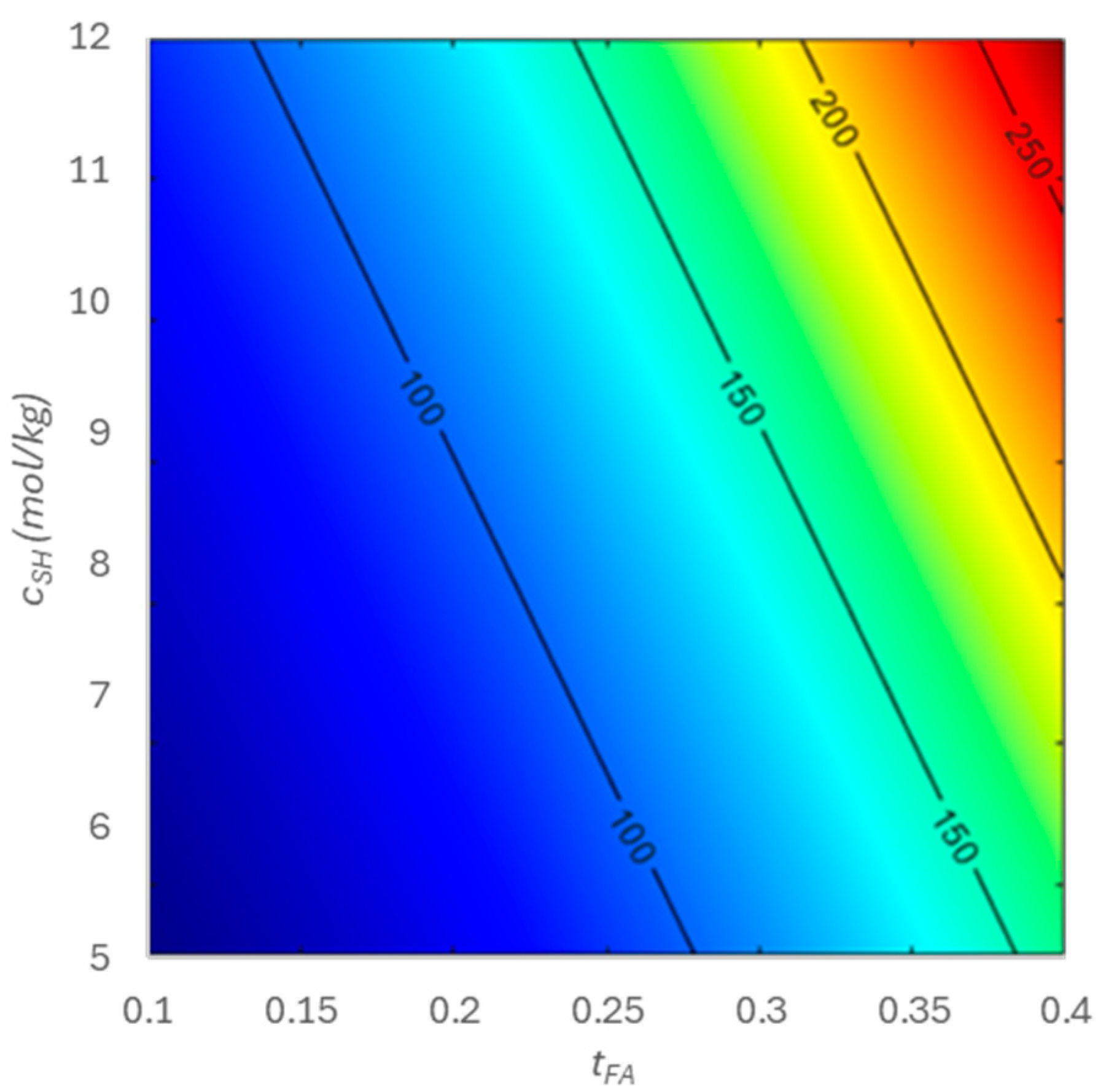 Applsci 14 08116 g014