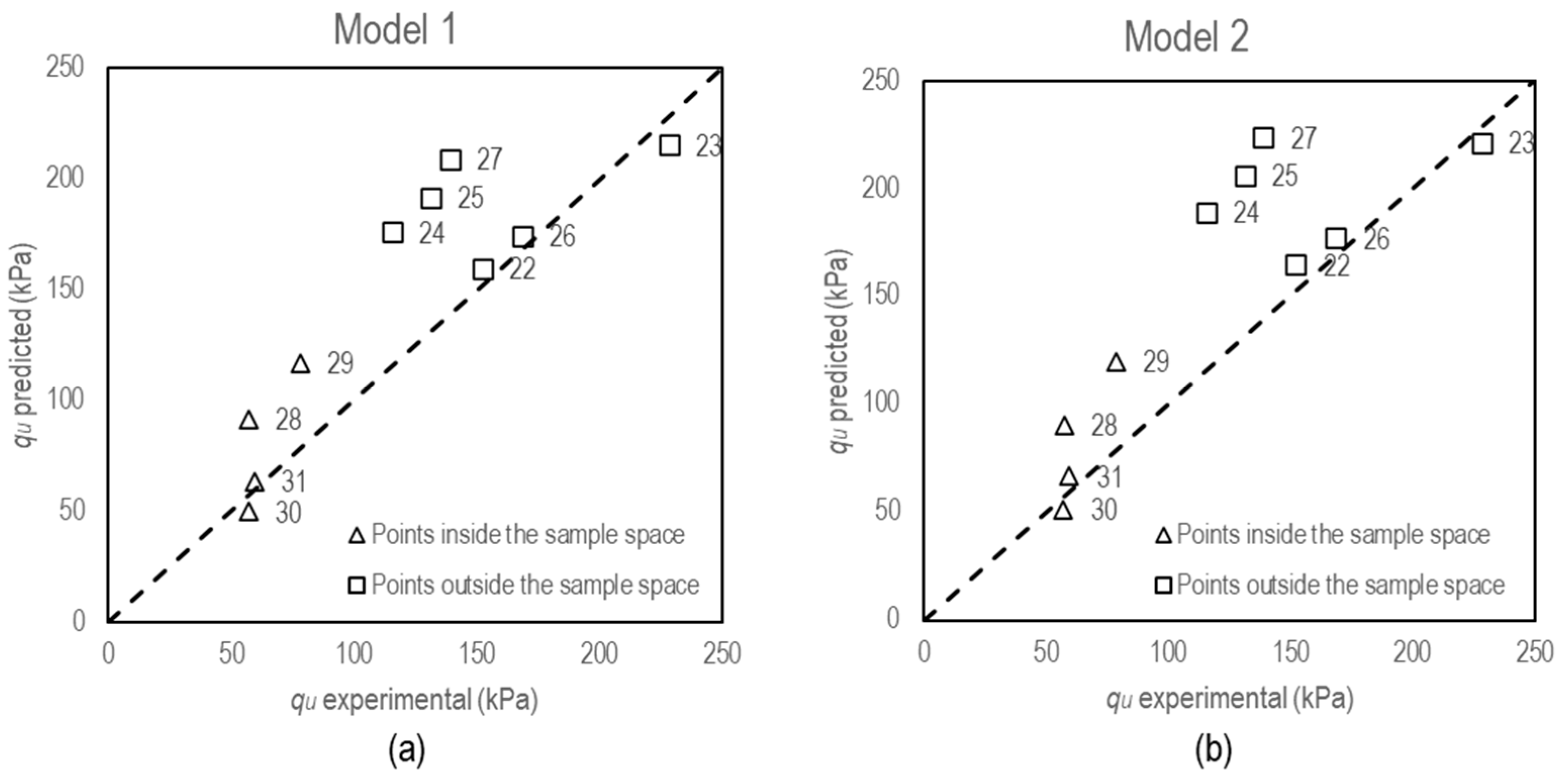 Applsci 14 08116 g016