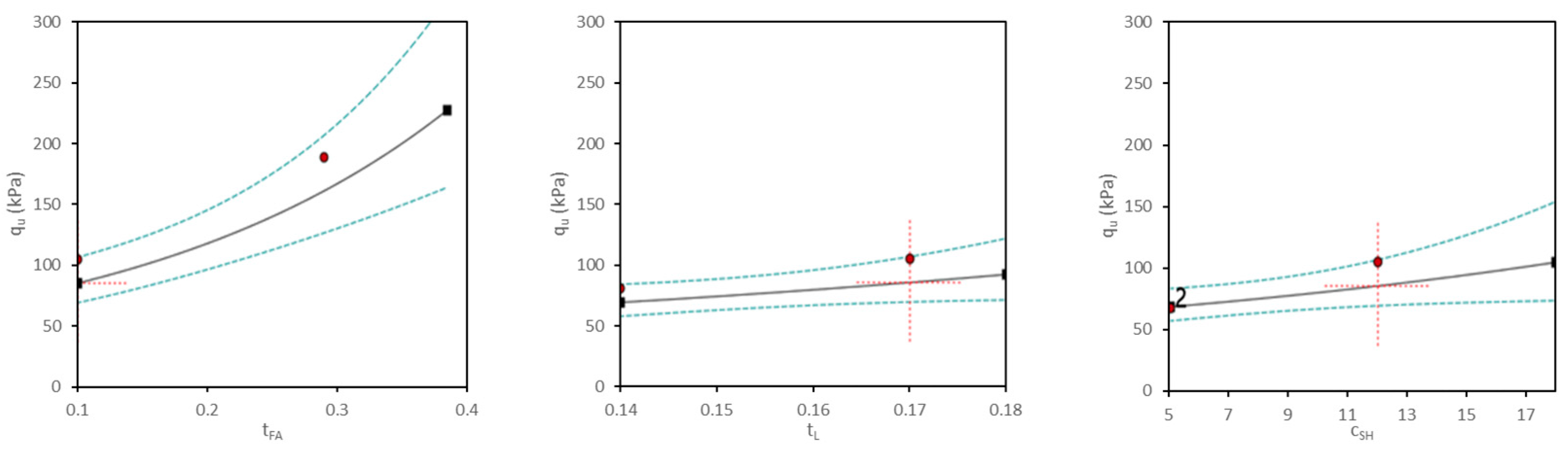 Applsci 14 08116 g017