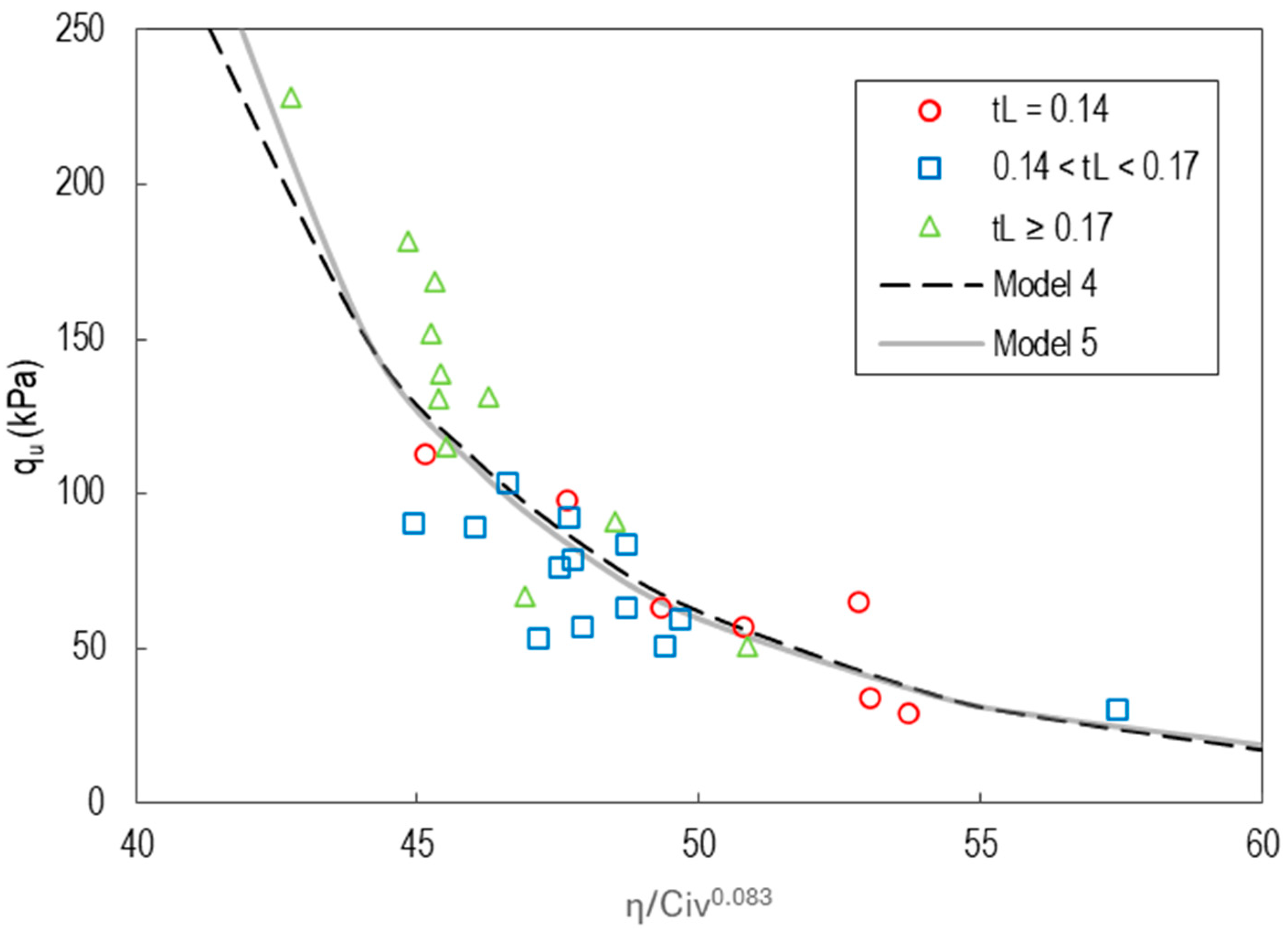 Applsci 14 08116 g018