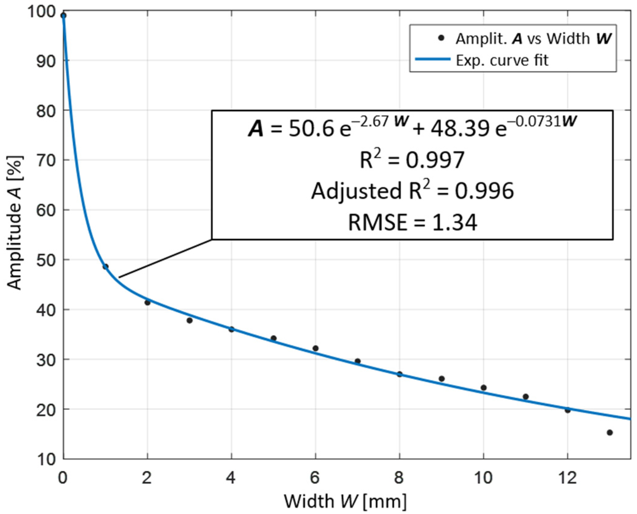 Applsci 14 08117 g006