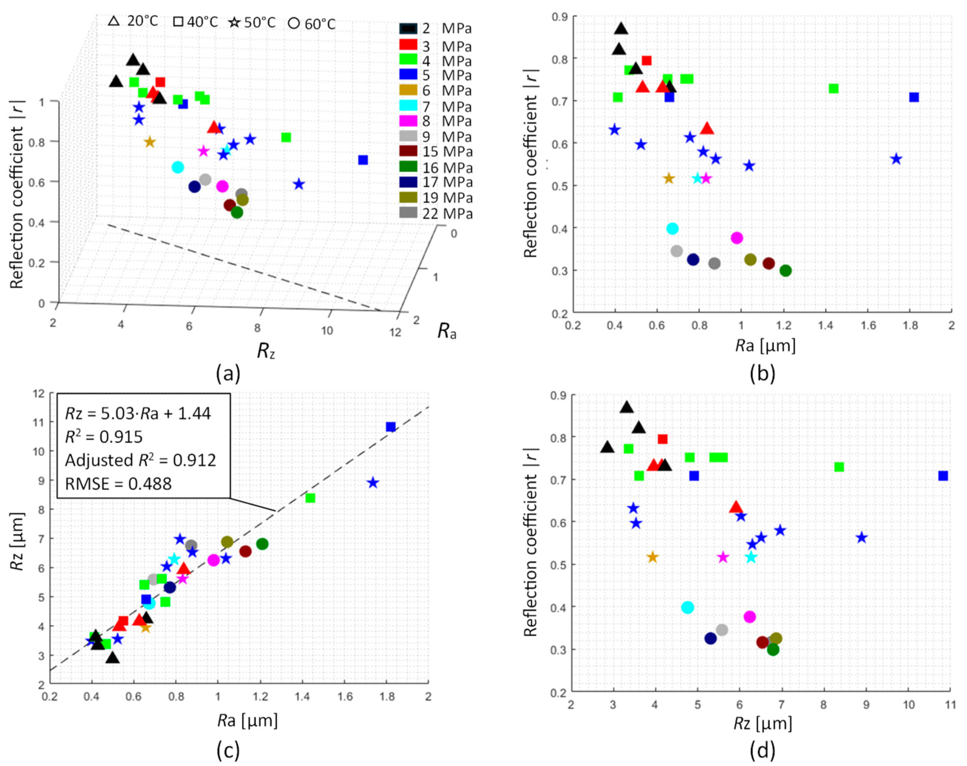 Applsci 14 08117 g007
