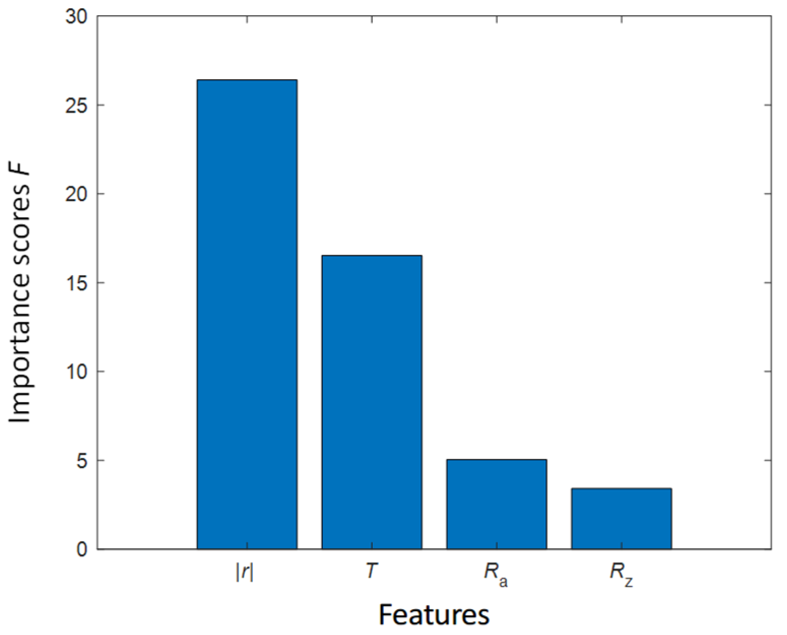 Applsci 14 08117 g008