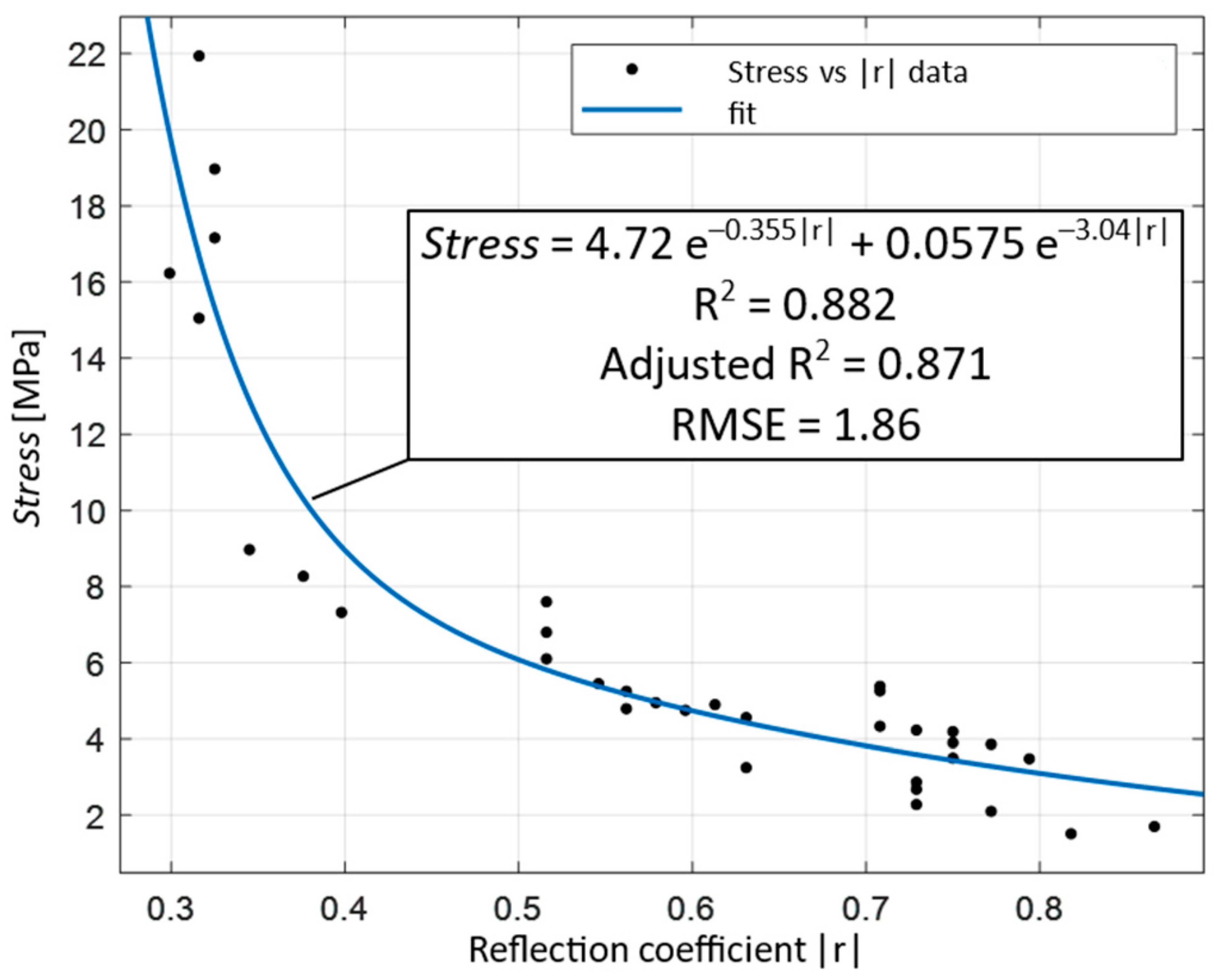 Applsci 14 08117 g009