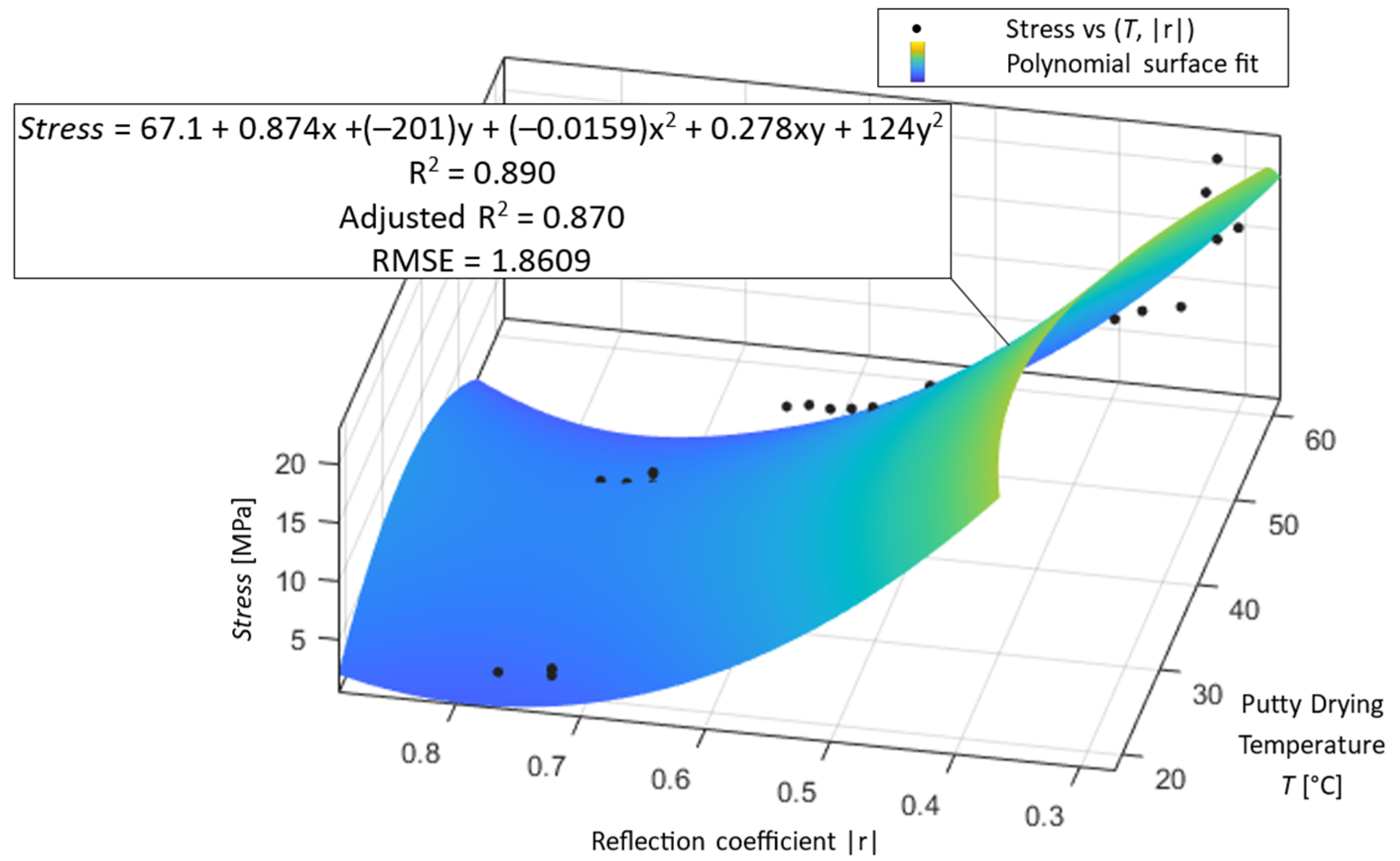 Applsci 14 08117 g010