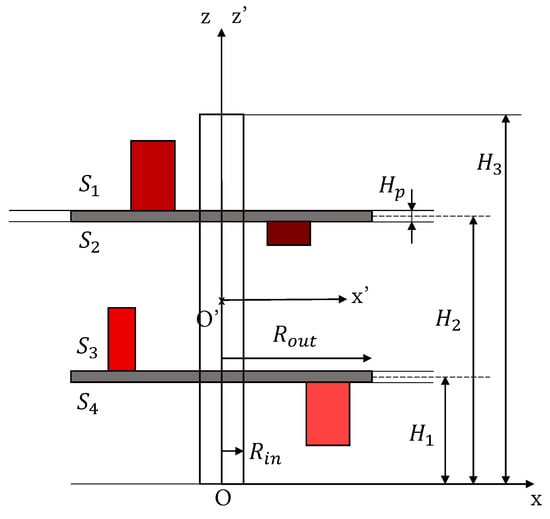 Applsci 14 08120 g0a1