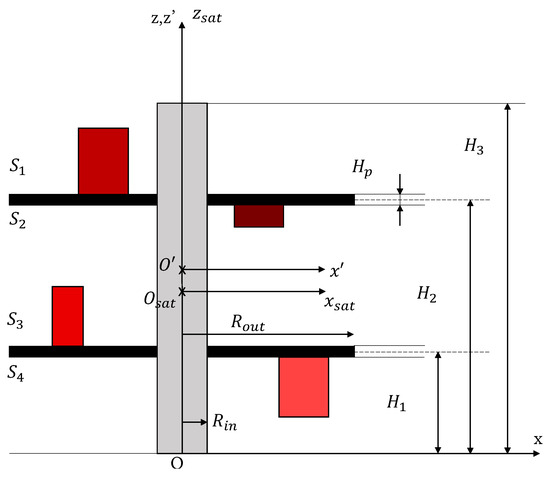 Applsci 14 08120 g0a2