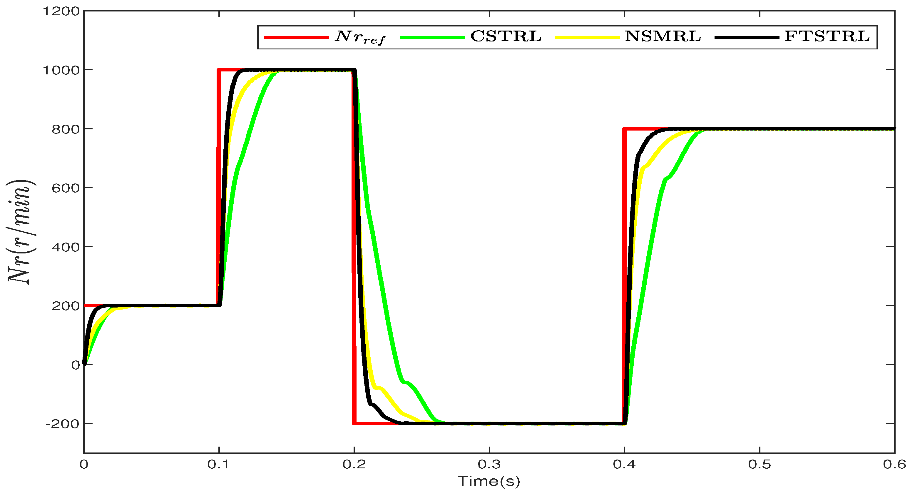 Applsci 14 08126 g005