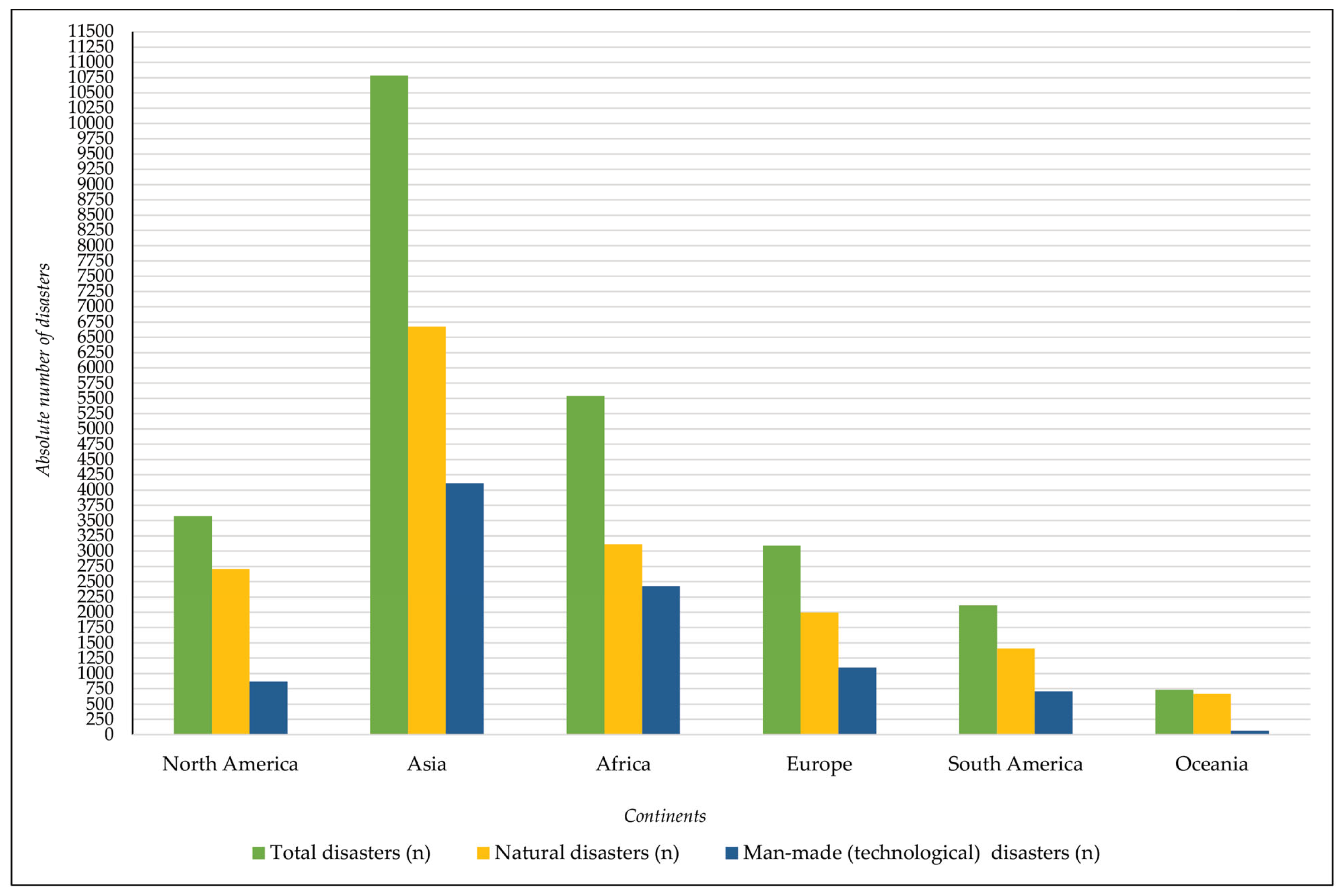Applsci 14 08129 g001