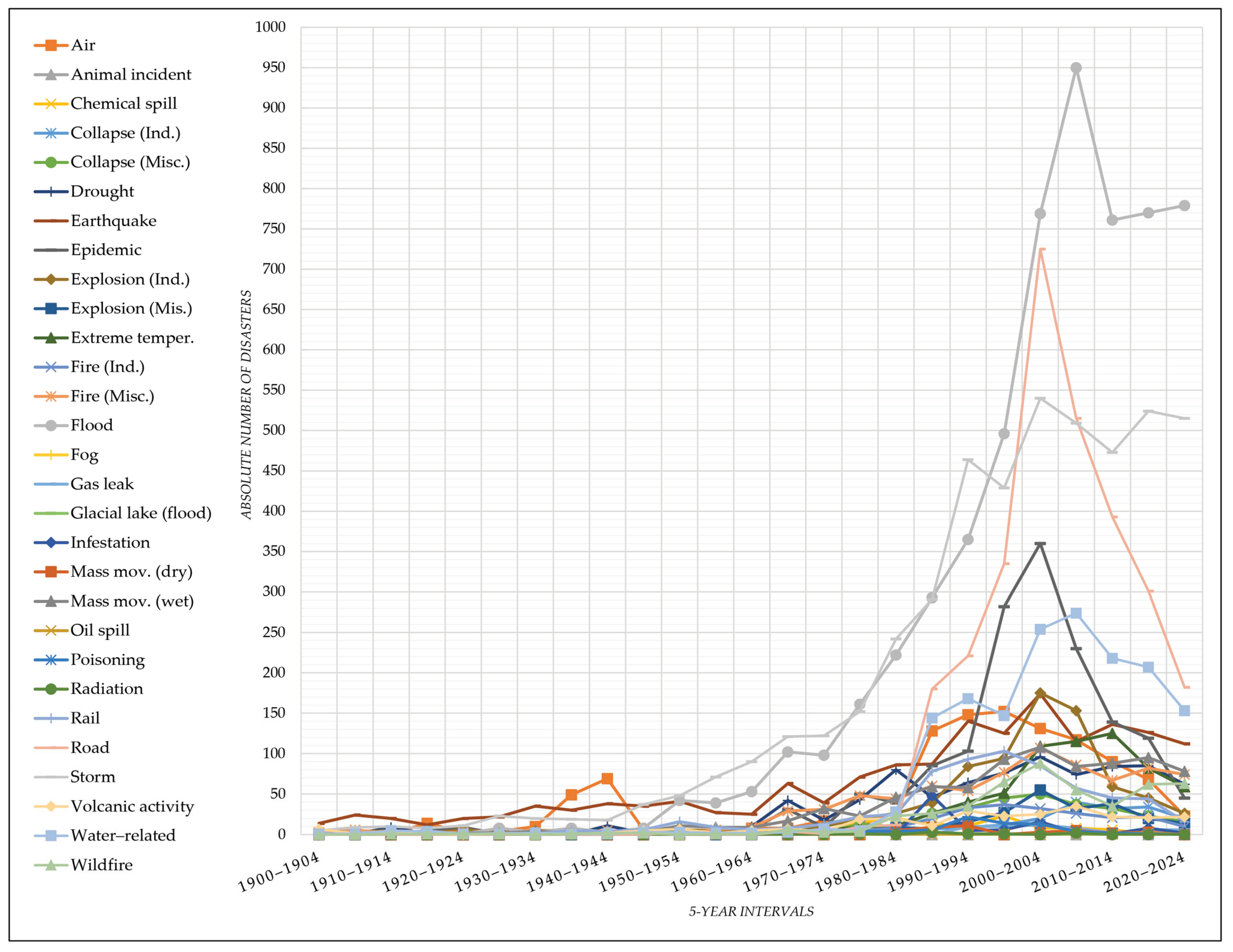 Applsci 14 08129 g010