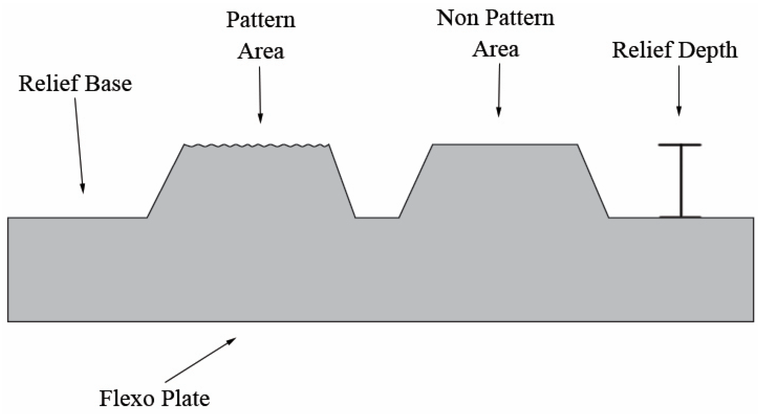 Applsci 14 08130 g002 Applsci 14 08130 g002