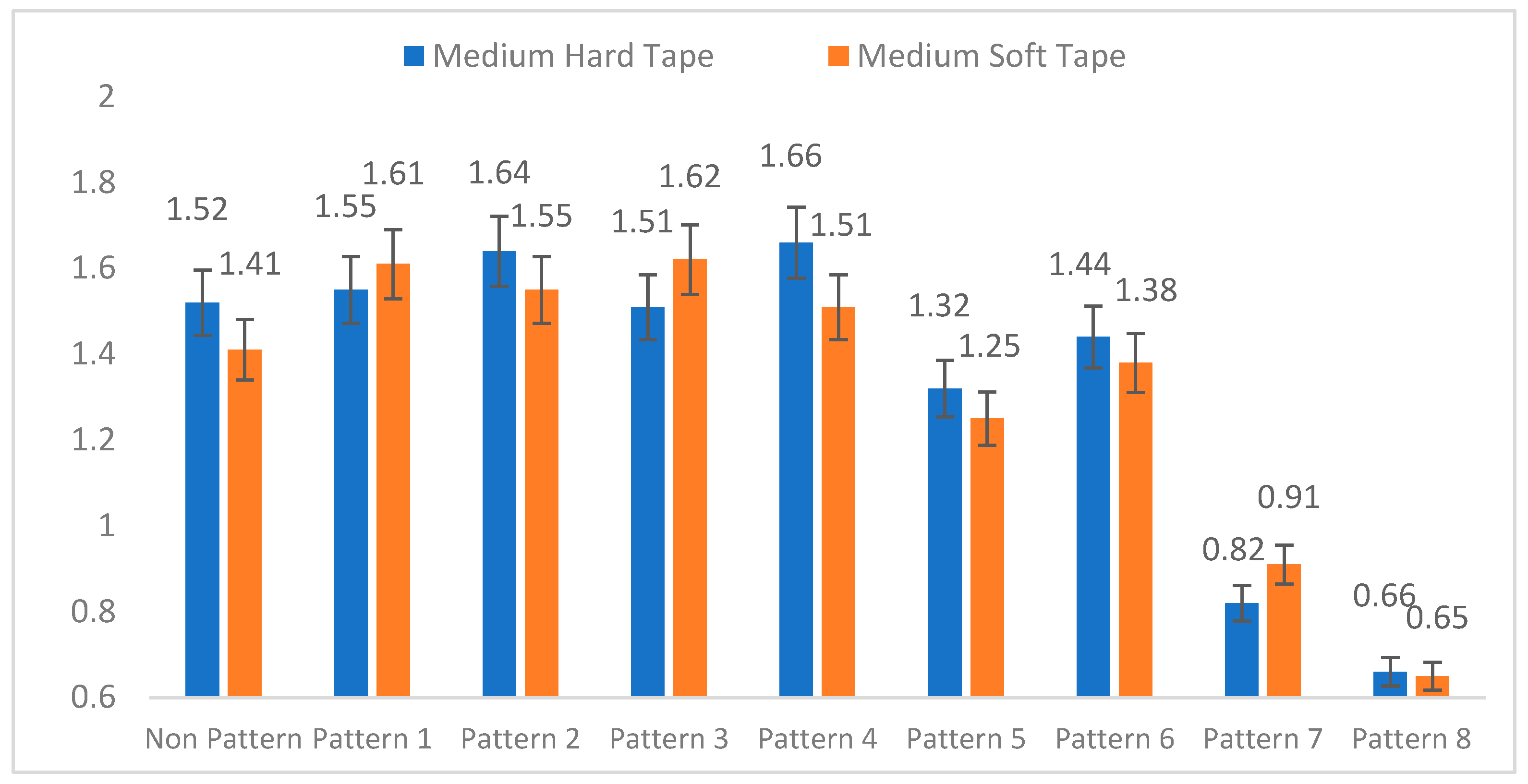 Applsci 14 08130 g015 Applsci 14 08130 g015