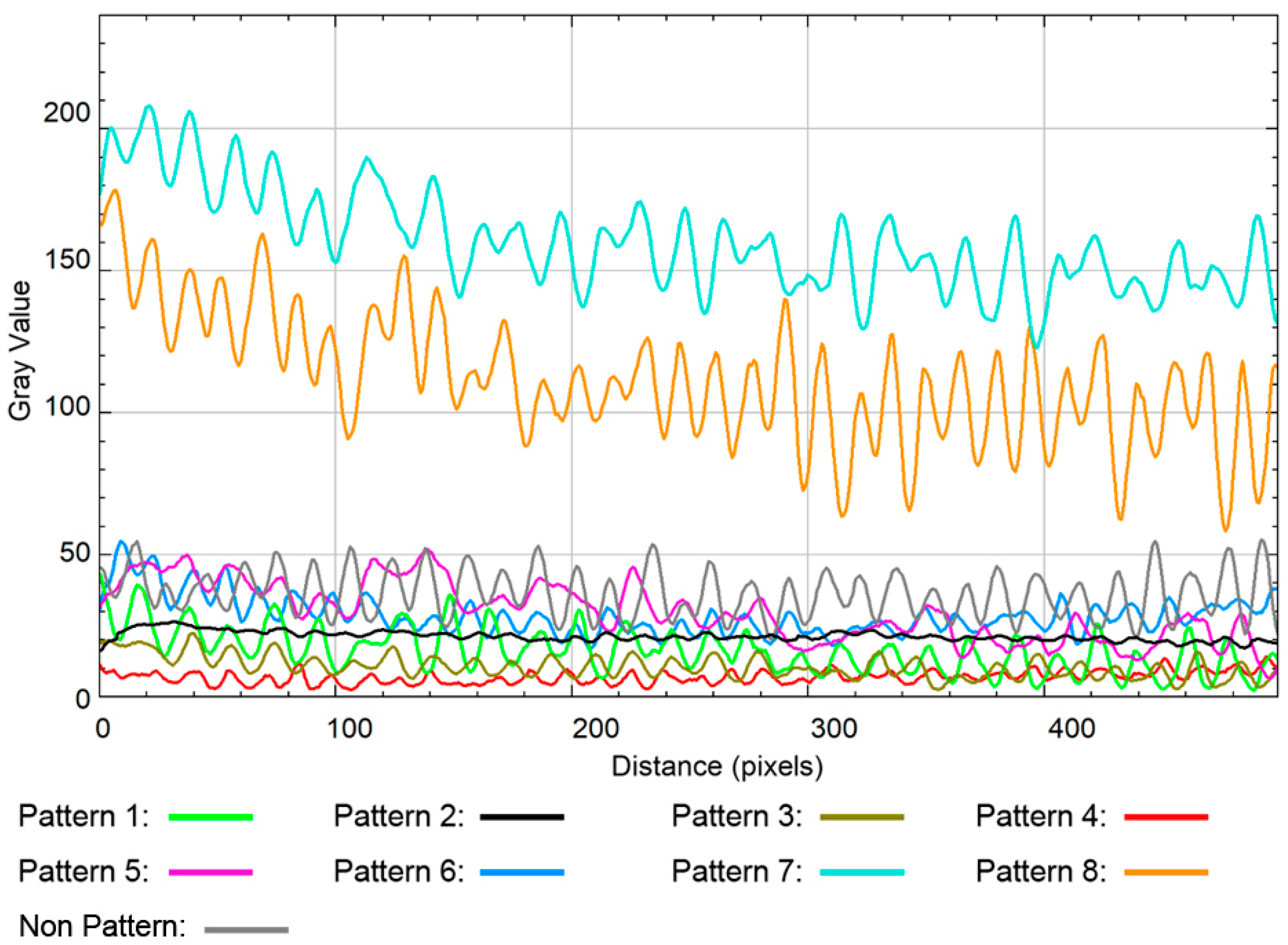 Applsci 14 08130 g017 Applsci 14 08130 g017