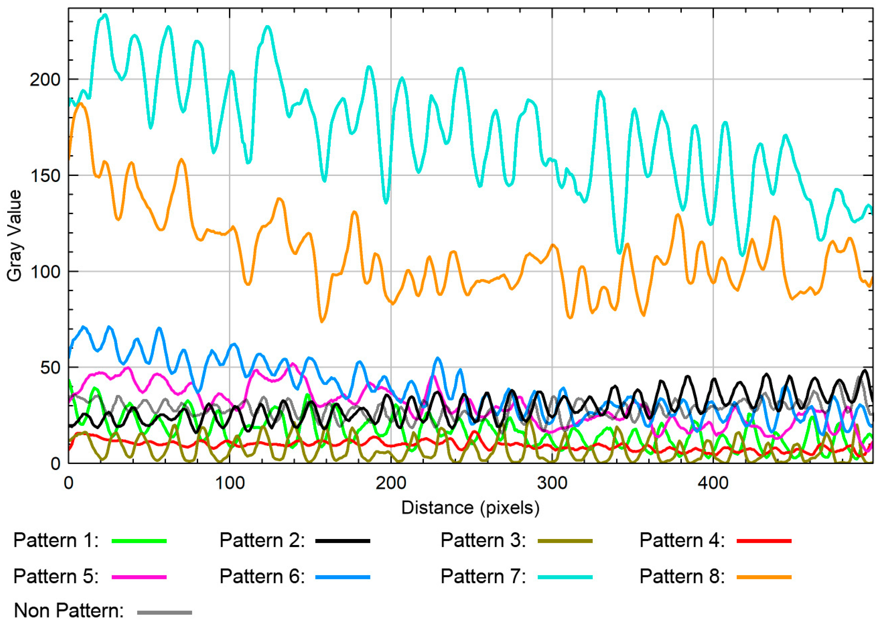Applsci 14 08130 g018 Applsci 14 08130 g018
