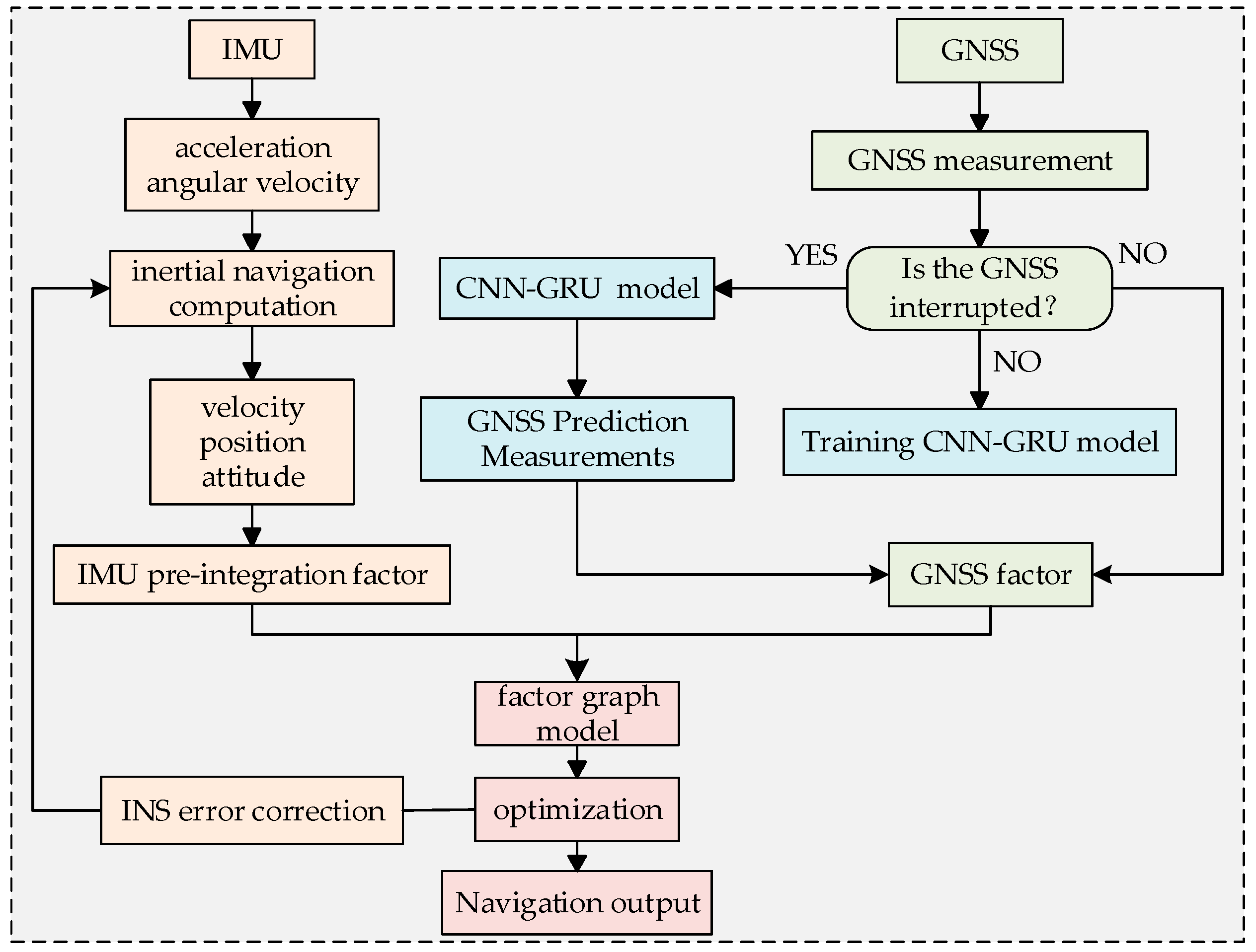 Applsci 14 08131 g001