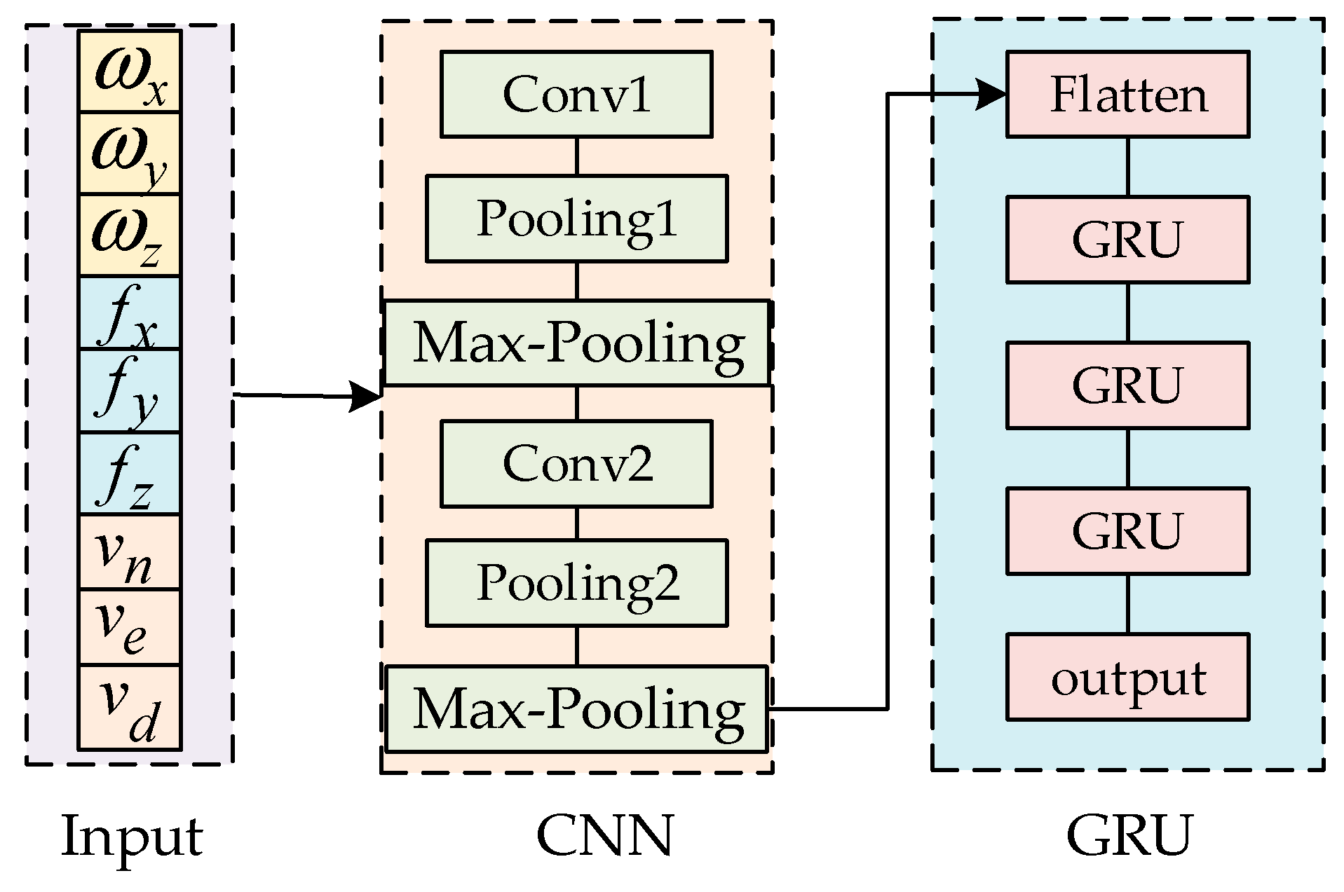 Applsci 14 08131 g005