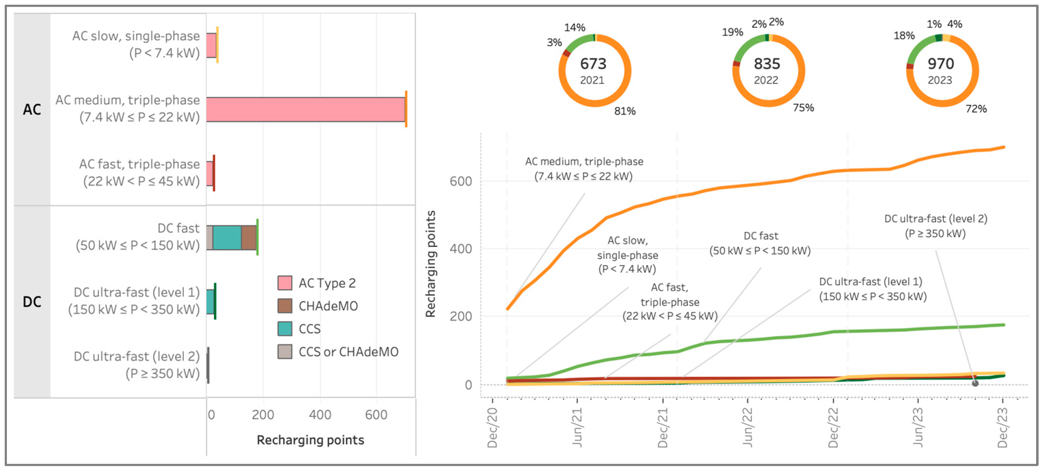 Applsci 14 08133 g004