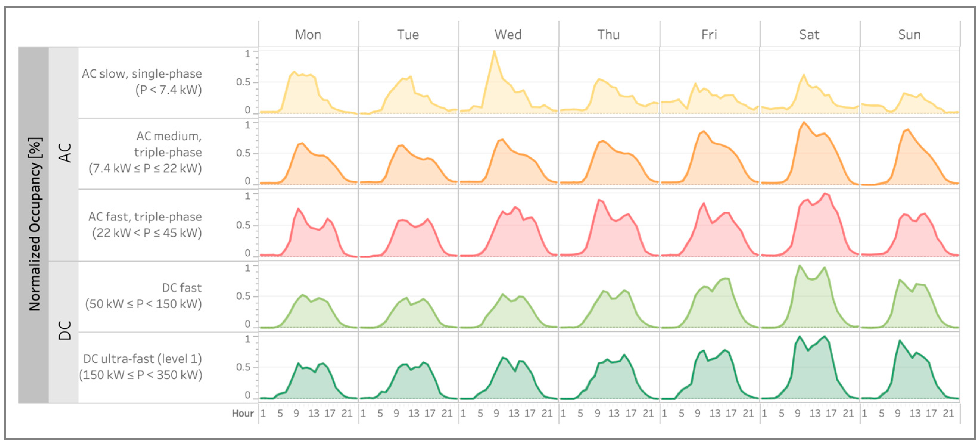 Applsci 14 08133 g012