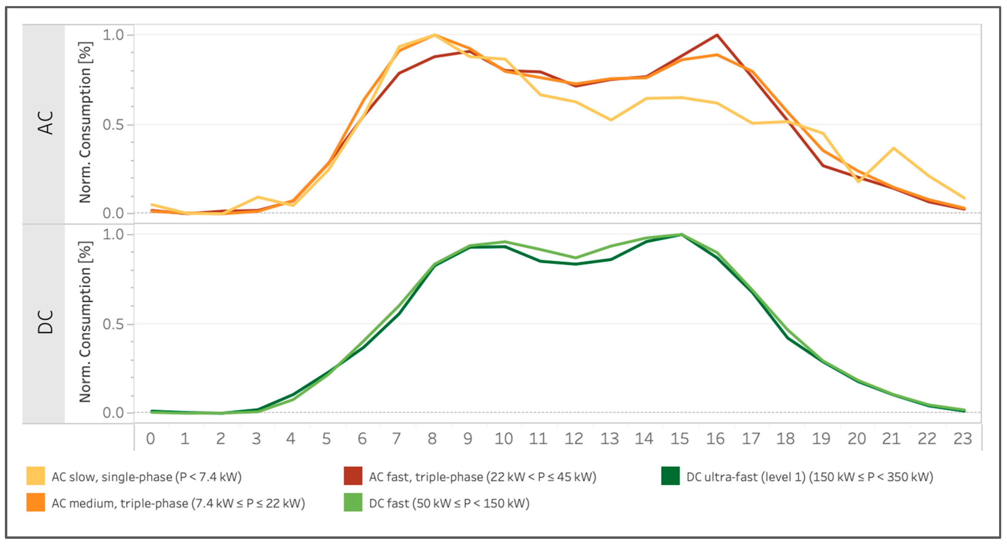 Applsci 14 08133 g015