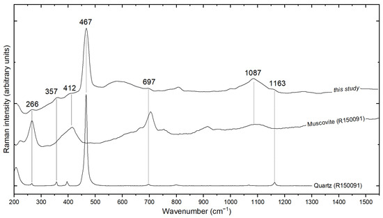 Applsci 14 08136 g006