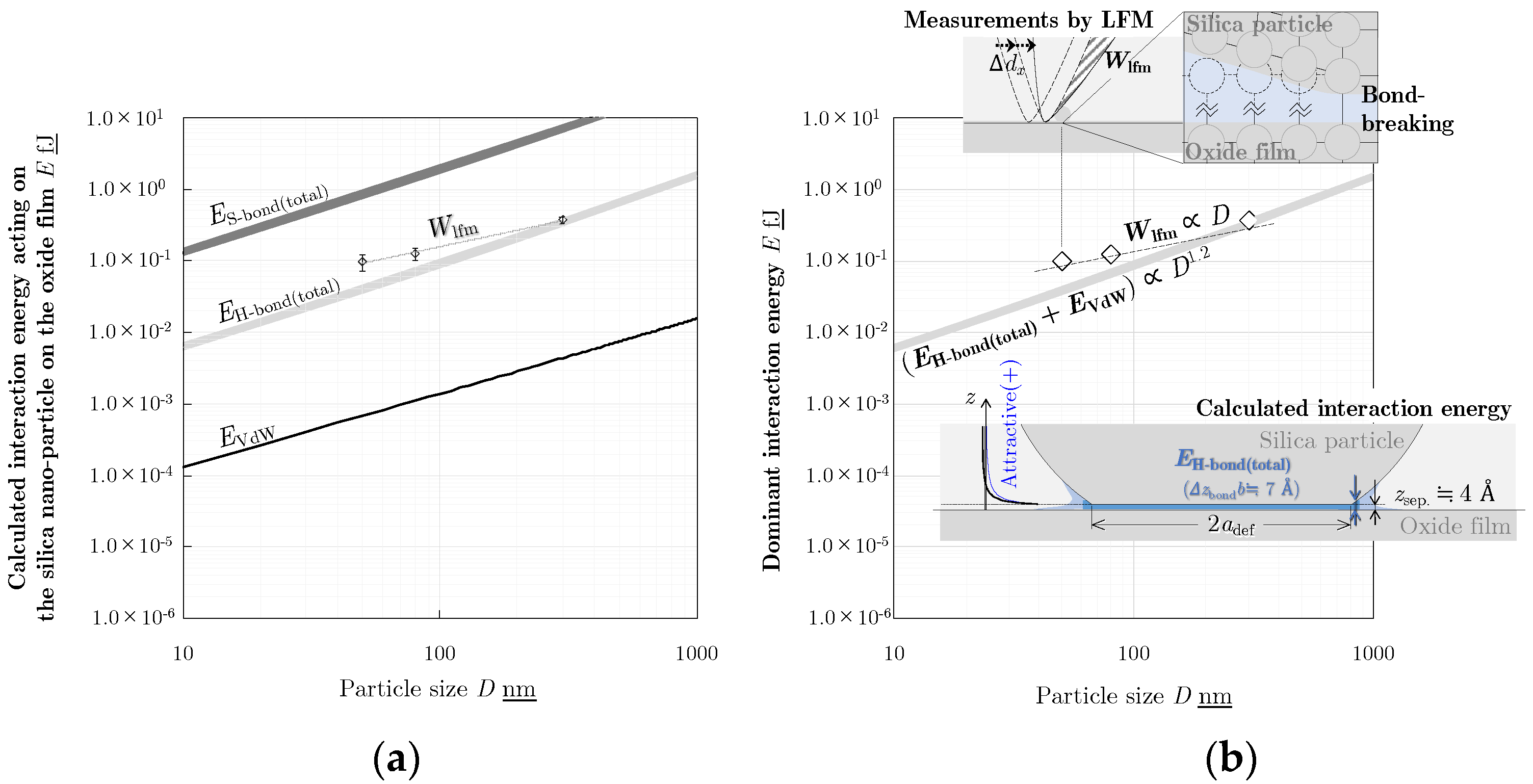 Applsci 14 08145 g007