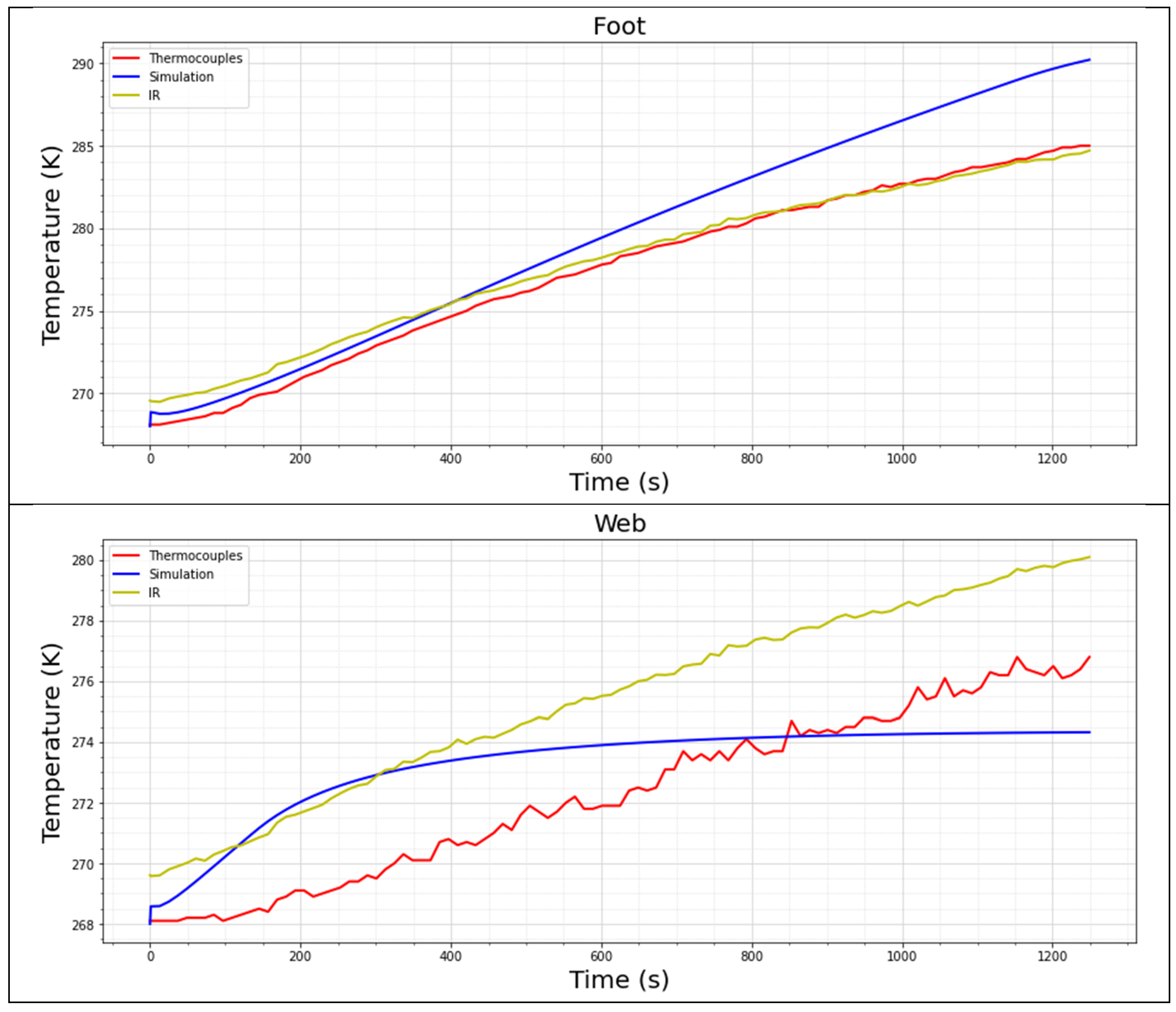 Applsci 14 08151 g010a