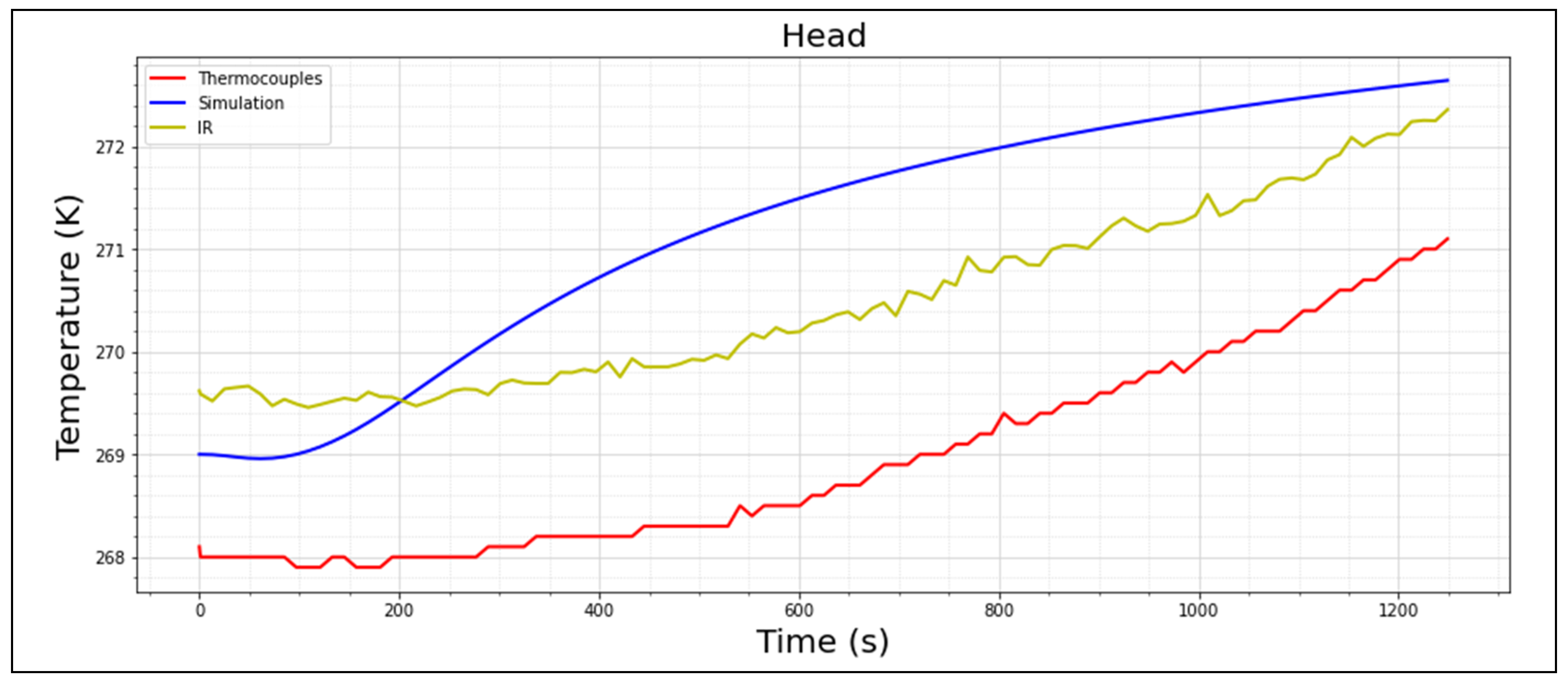 Applsci 14 08151 g010b