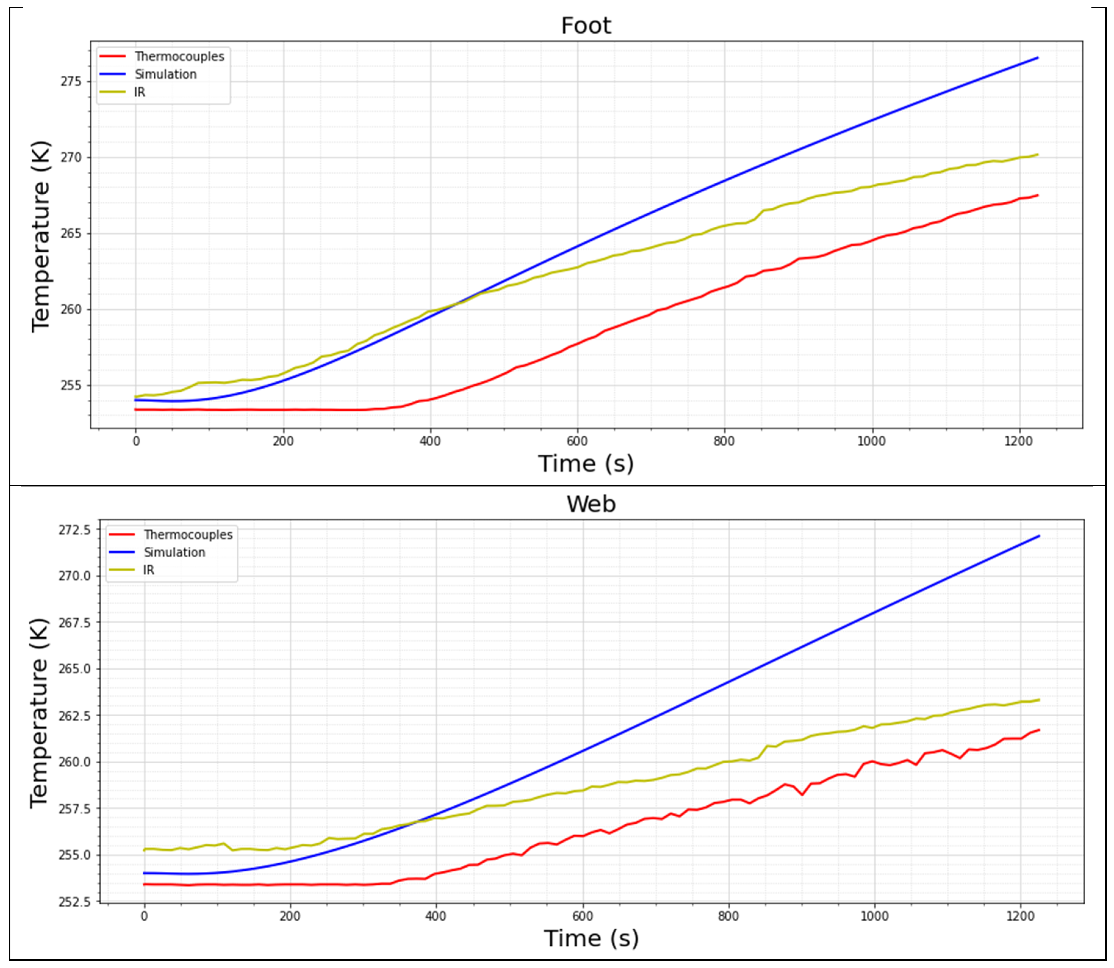 Applsci 14 08151 g011a