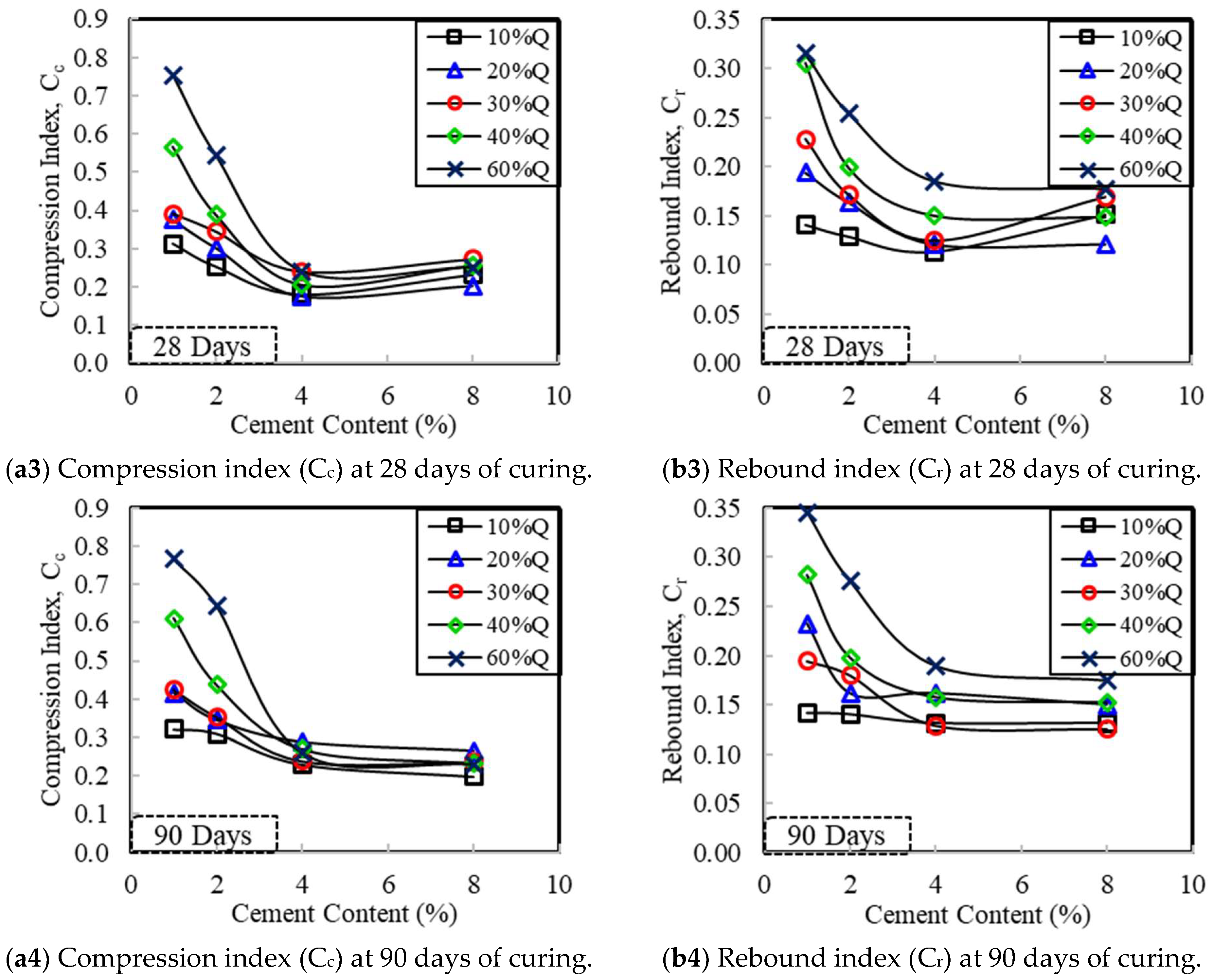Applsci 14 08152 g006b