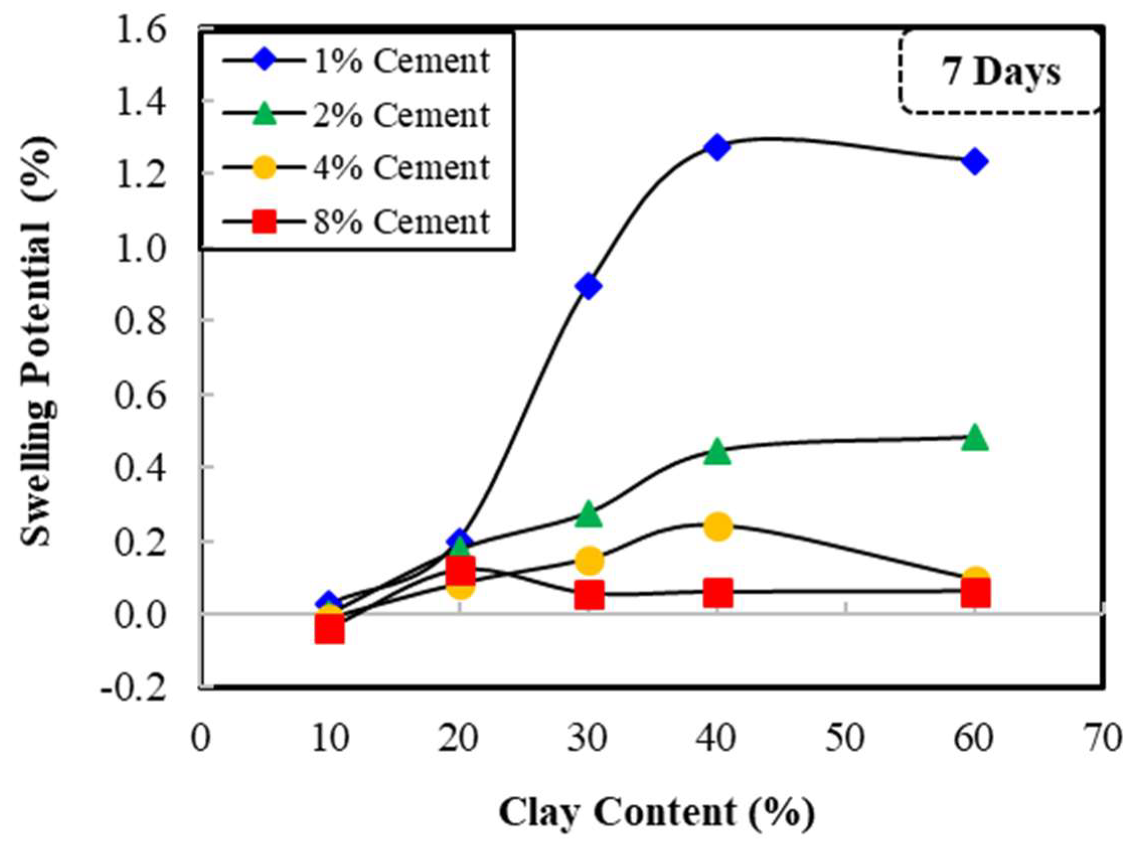 Applsci 14 08152 g008