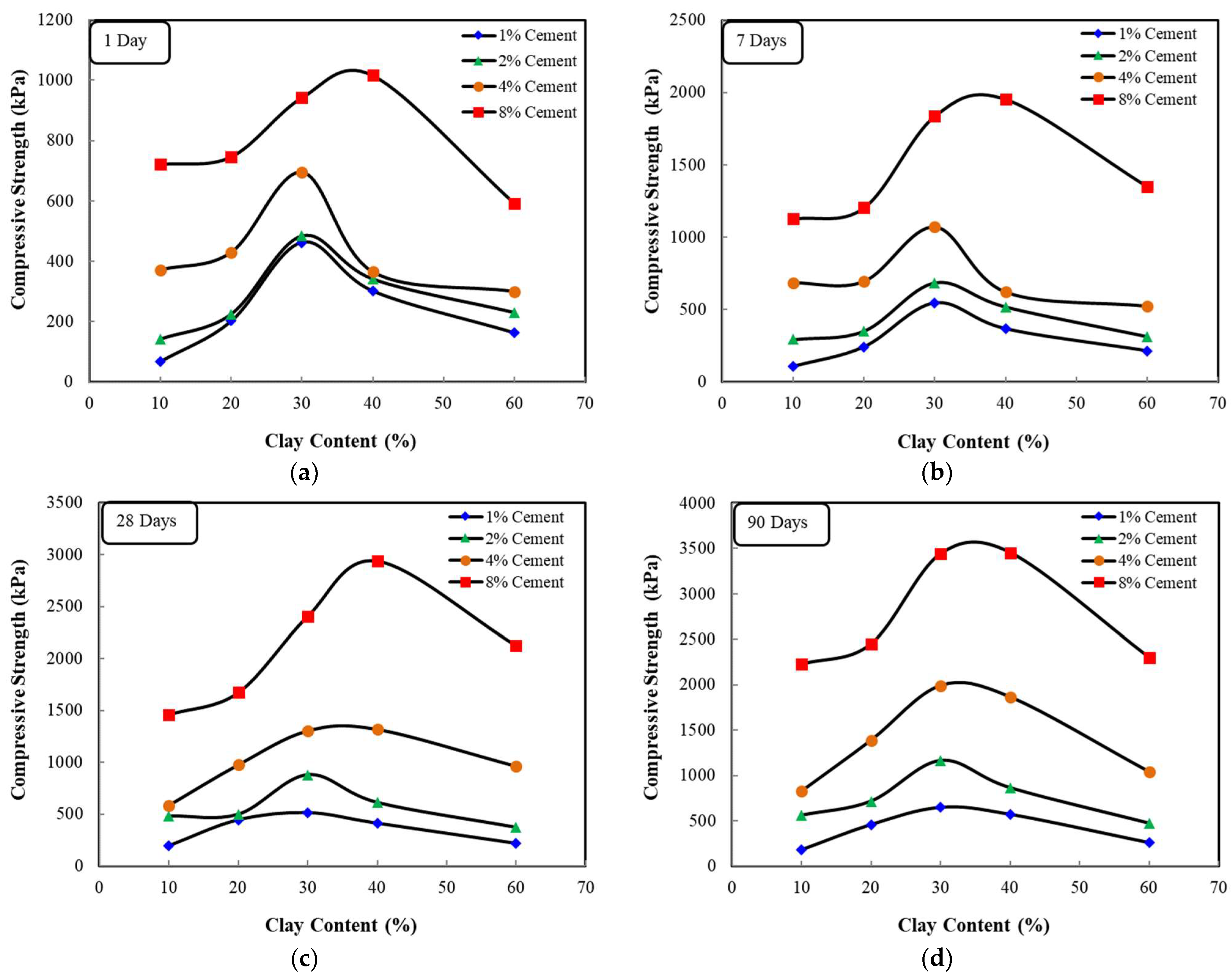 Applsci 14 08152 g012