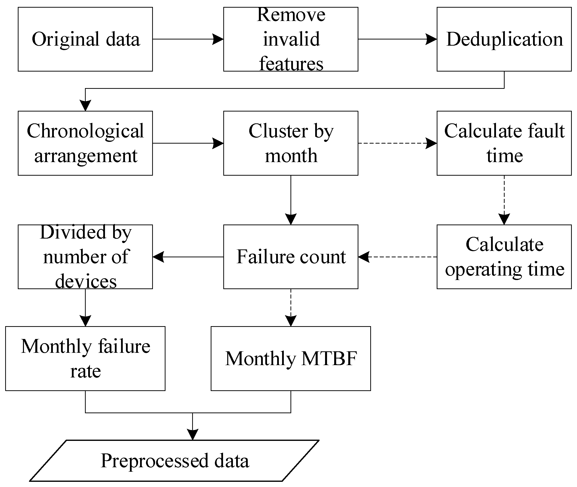 Applsci 14 08156 g002