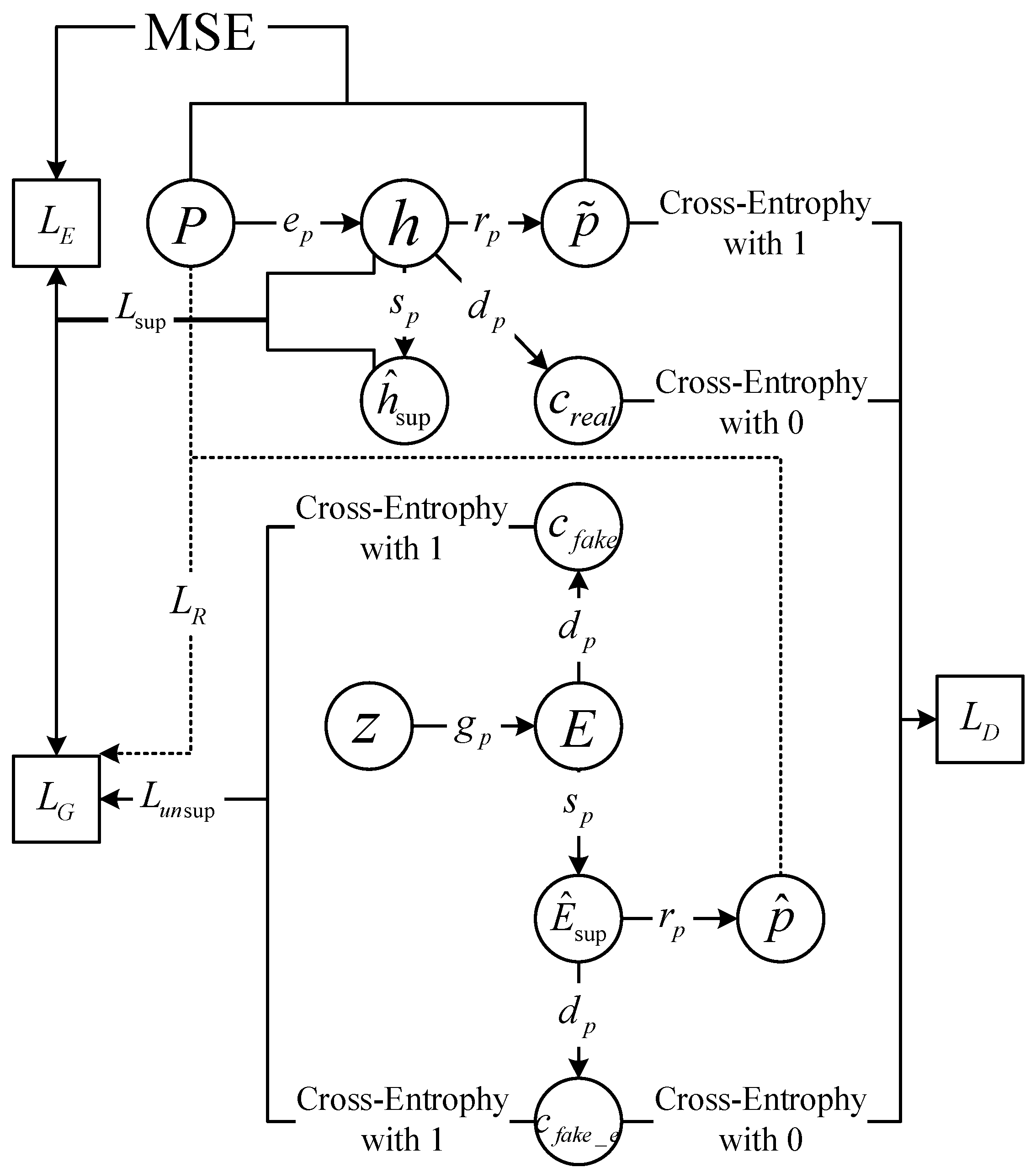 Applsci 14 08156 g004
