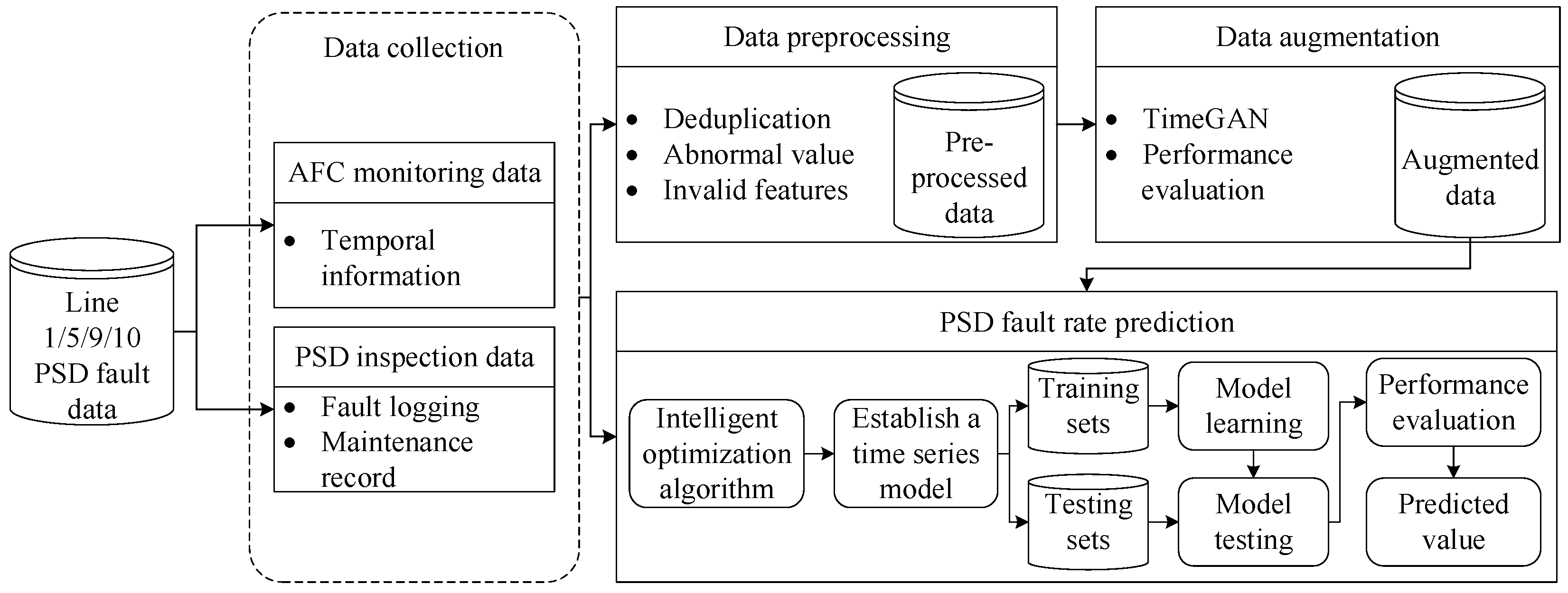 Applsci 14 08156 g007