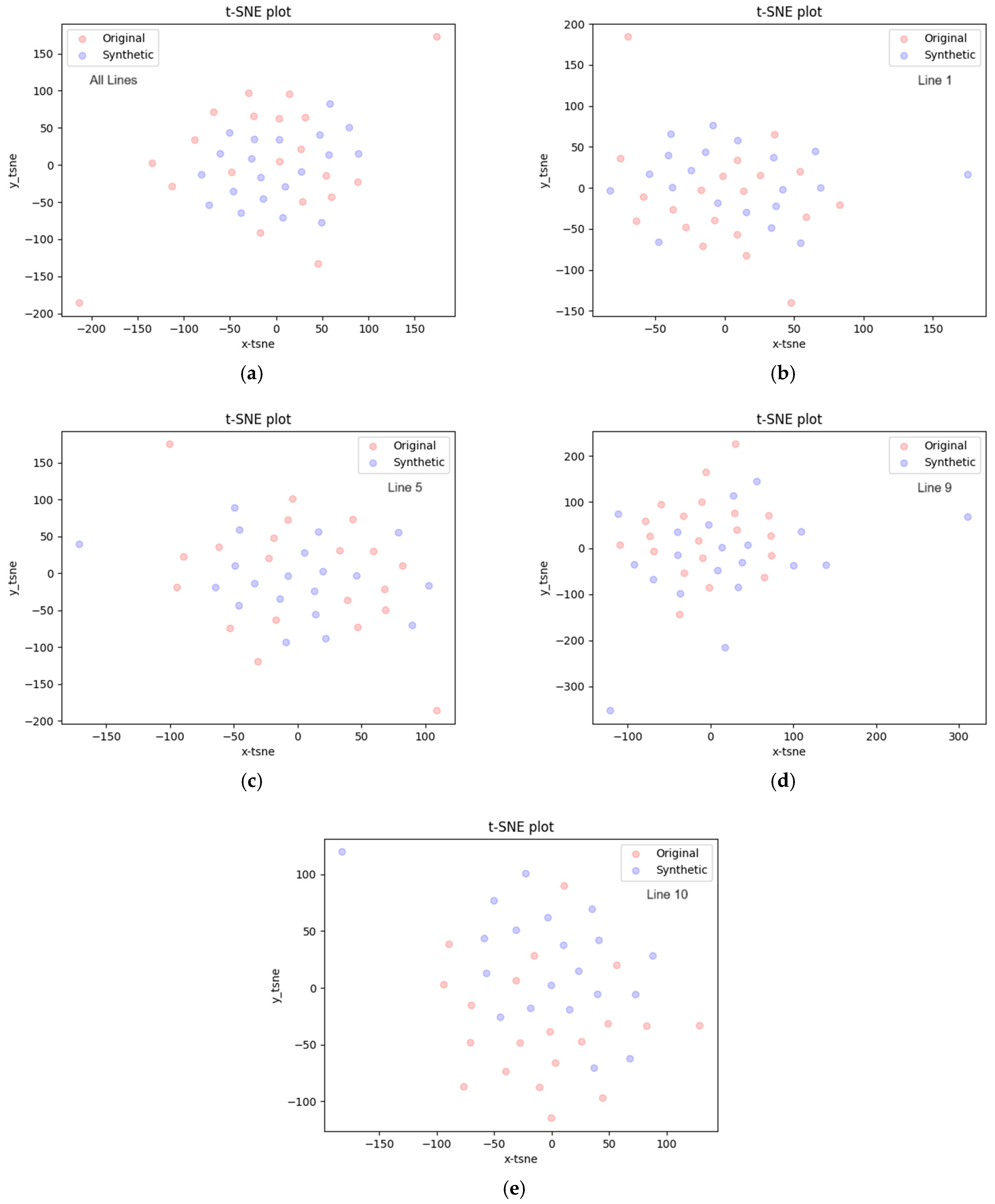 Applsci 14 08156 g008