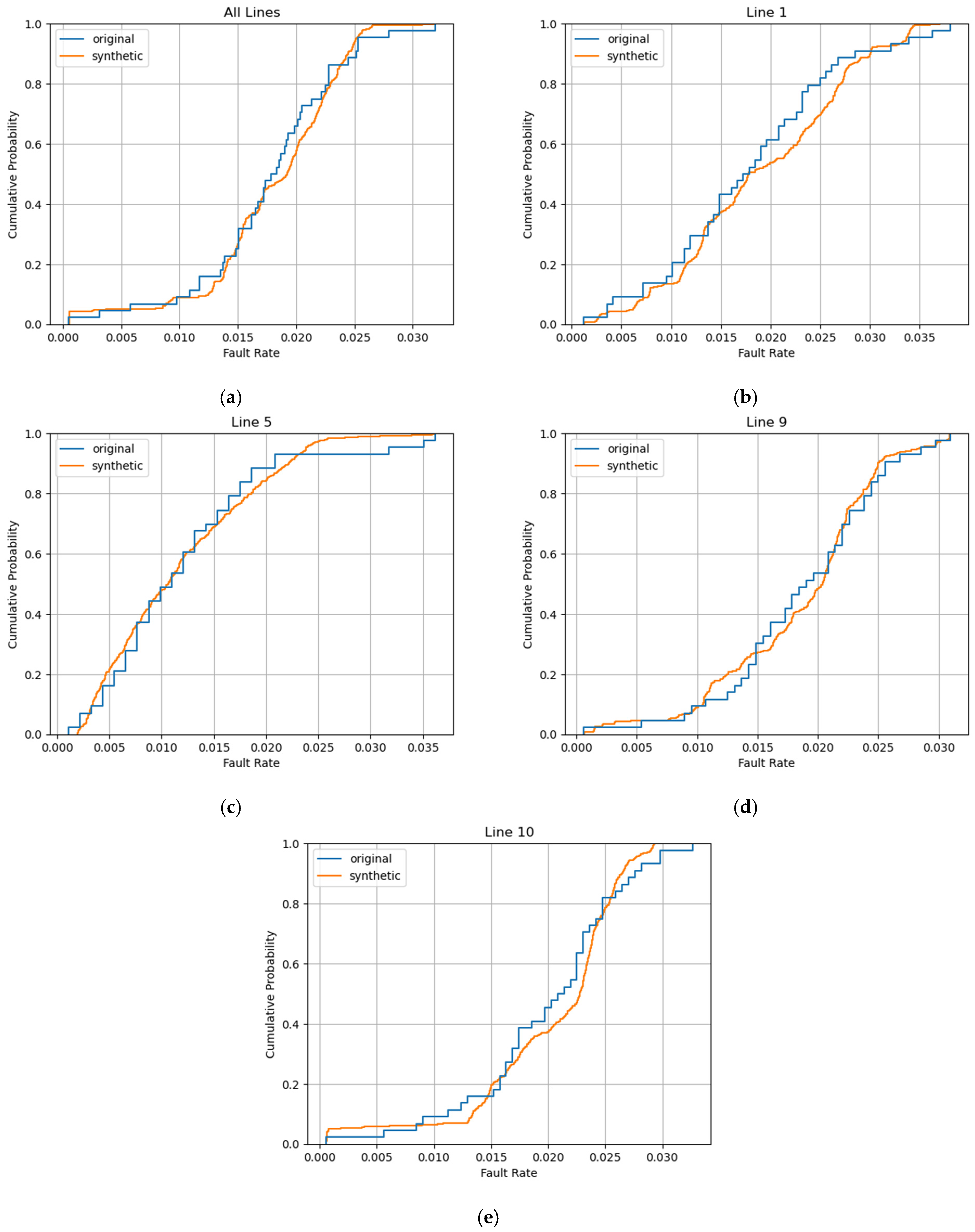 Applsci 14 08156 g009