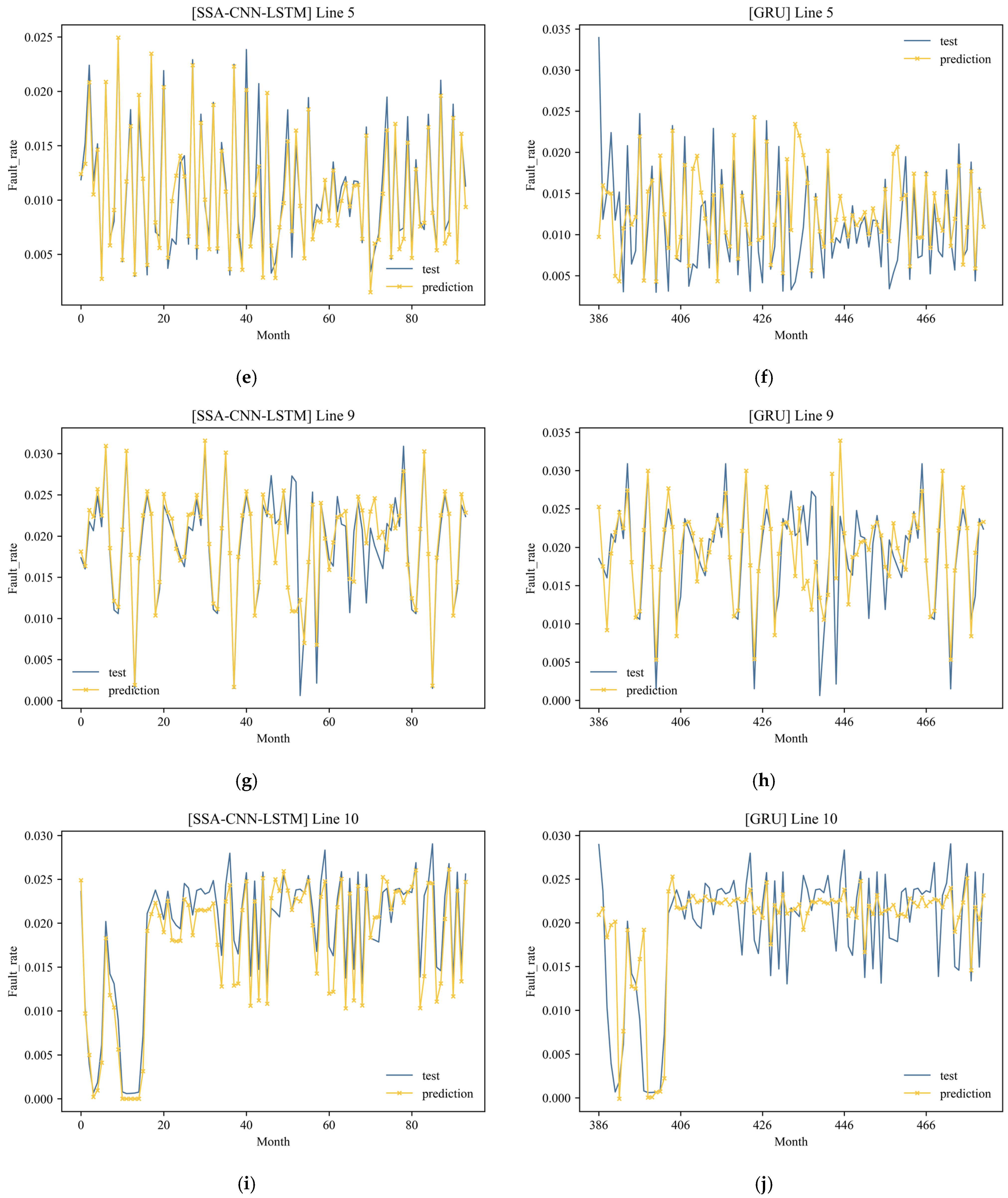 Applsci 14 08156 g011b