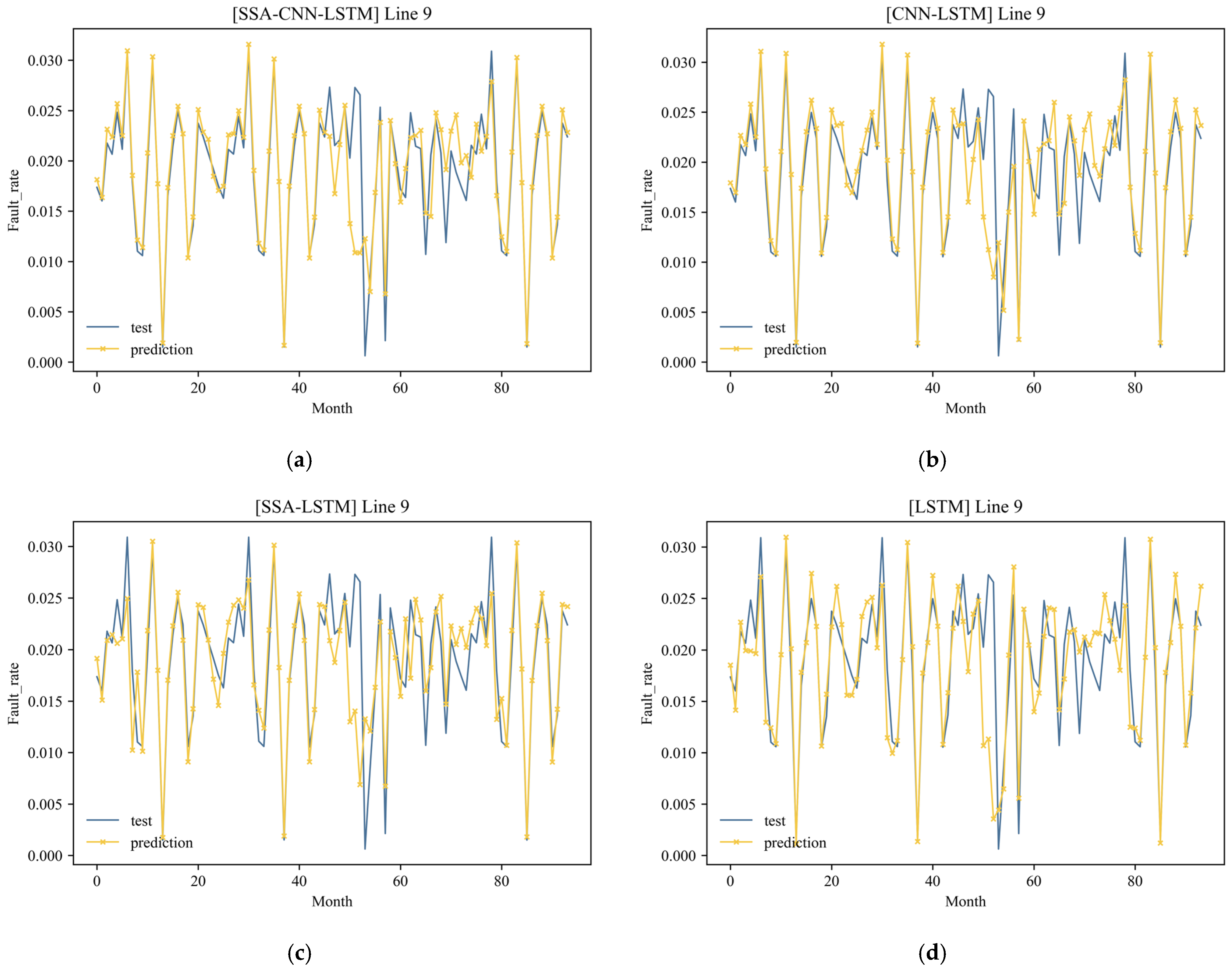 Applsci 14 08156 g015